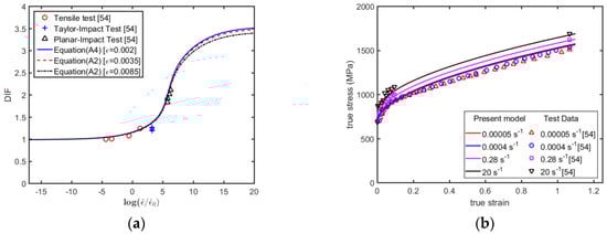 Metals 09 00905 g0a3