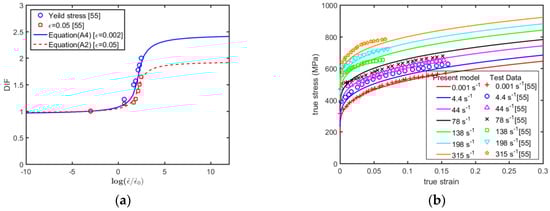 Metals 09 00905 g0a4
