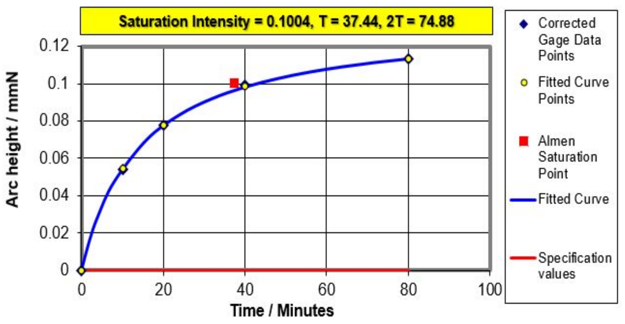 Metals 09 00910 g004