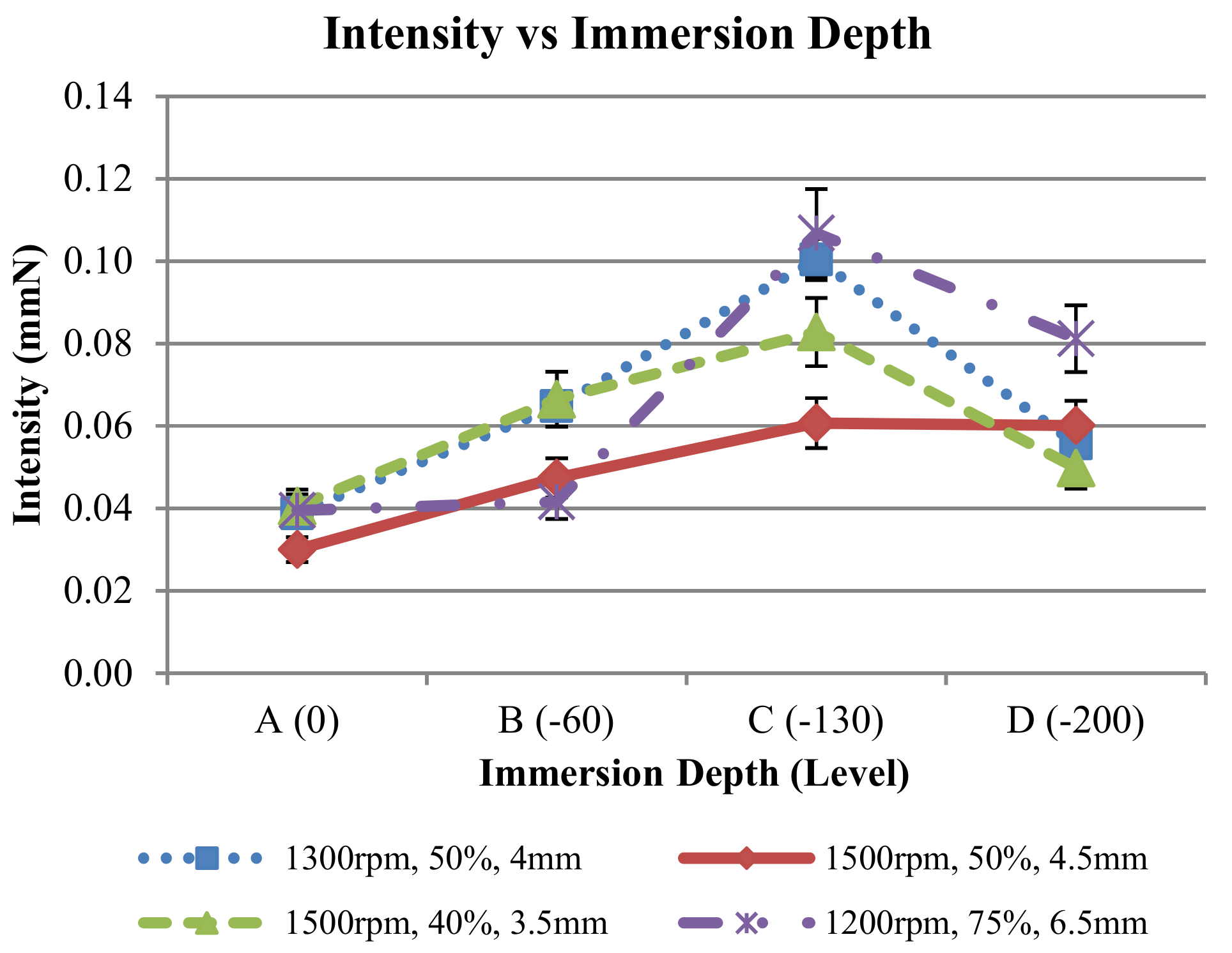 Metals 09 00910 g005