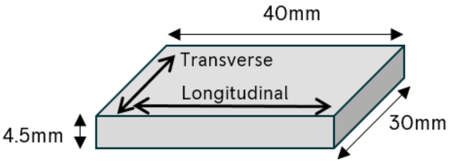 Metals 09 00910 g008
