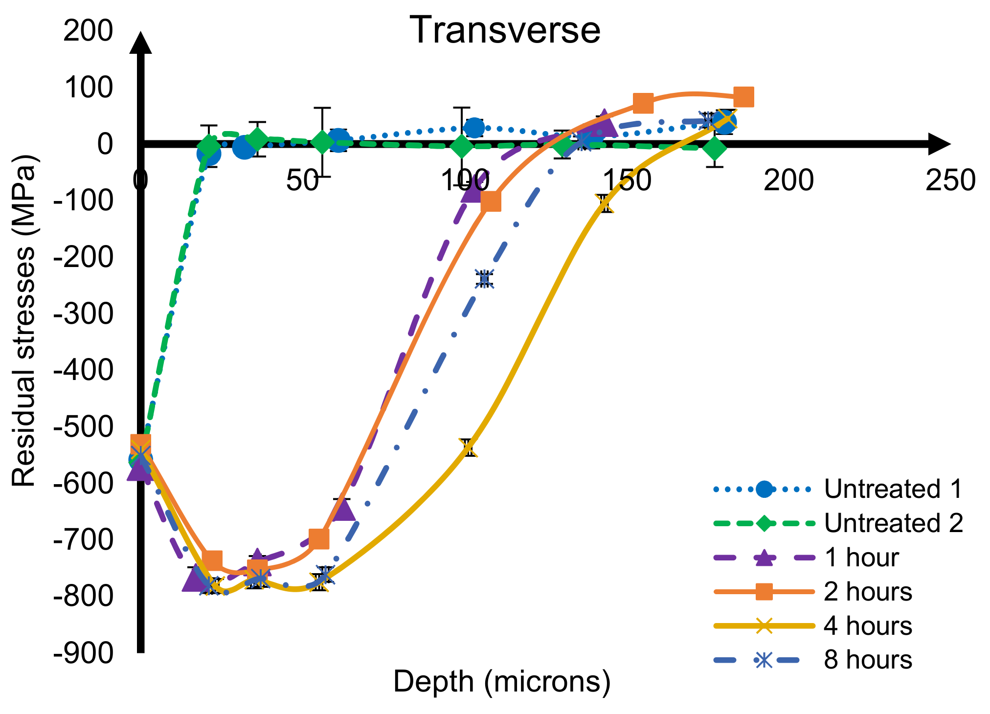 Metals 09 00910 g009