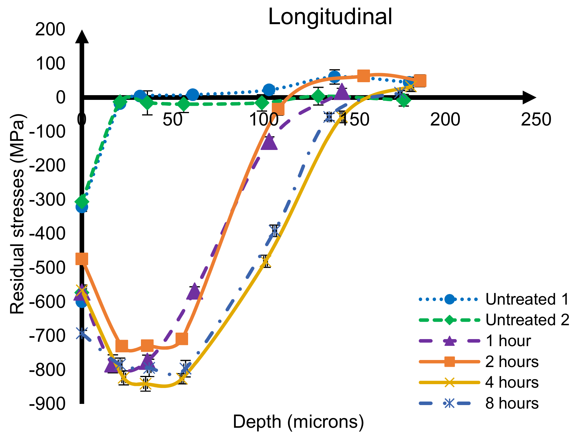 Metals 09 00910 g010