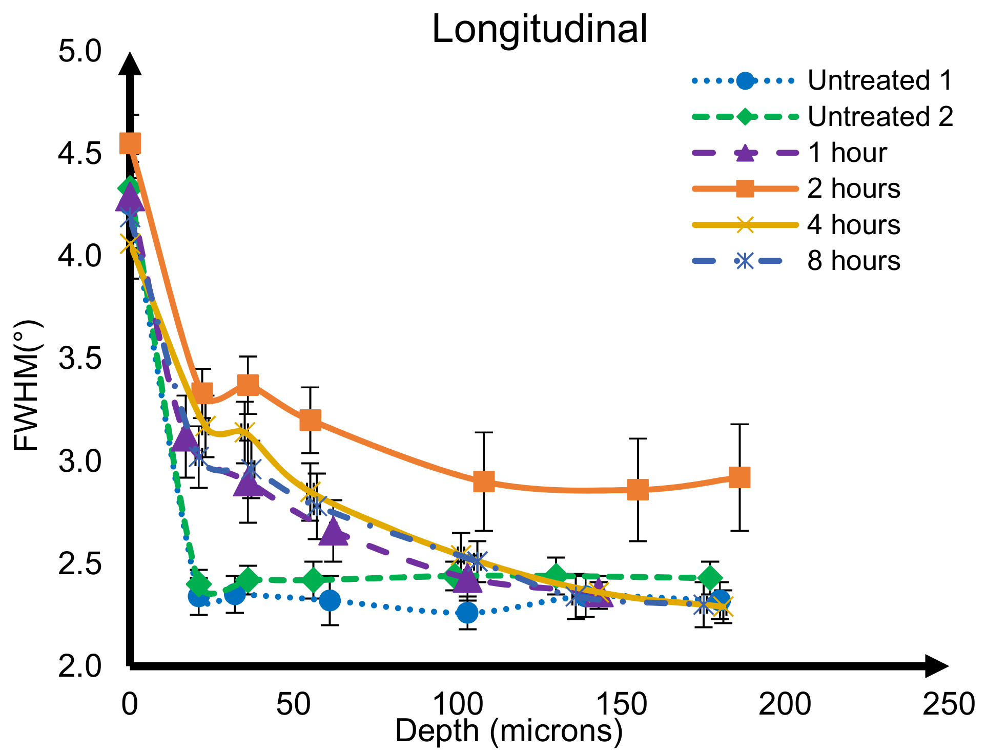Metals 09 00910 g012