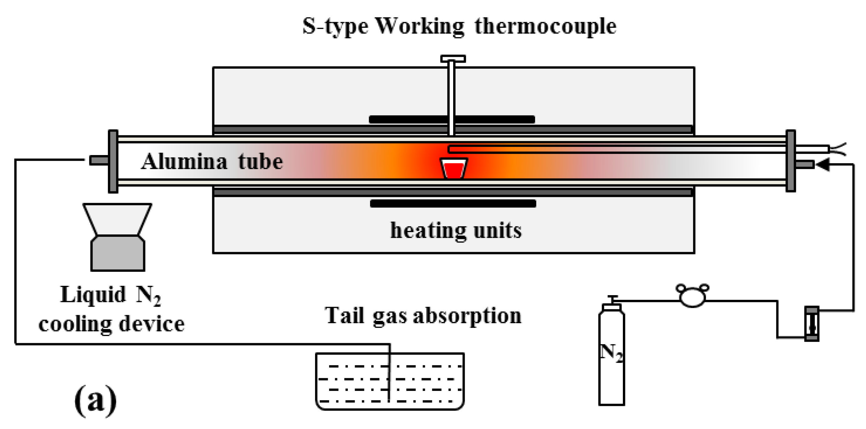 Metals 09 00911 g001a