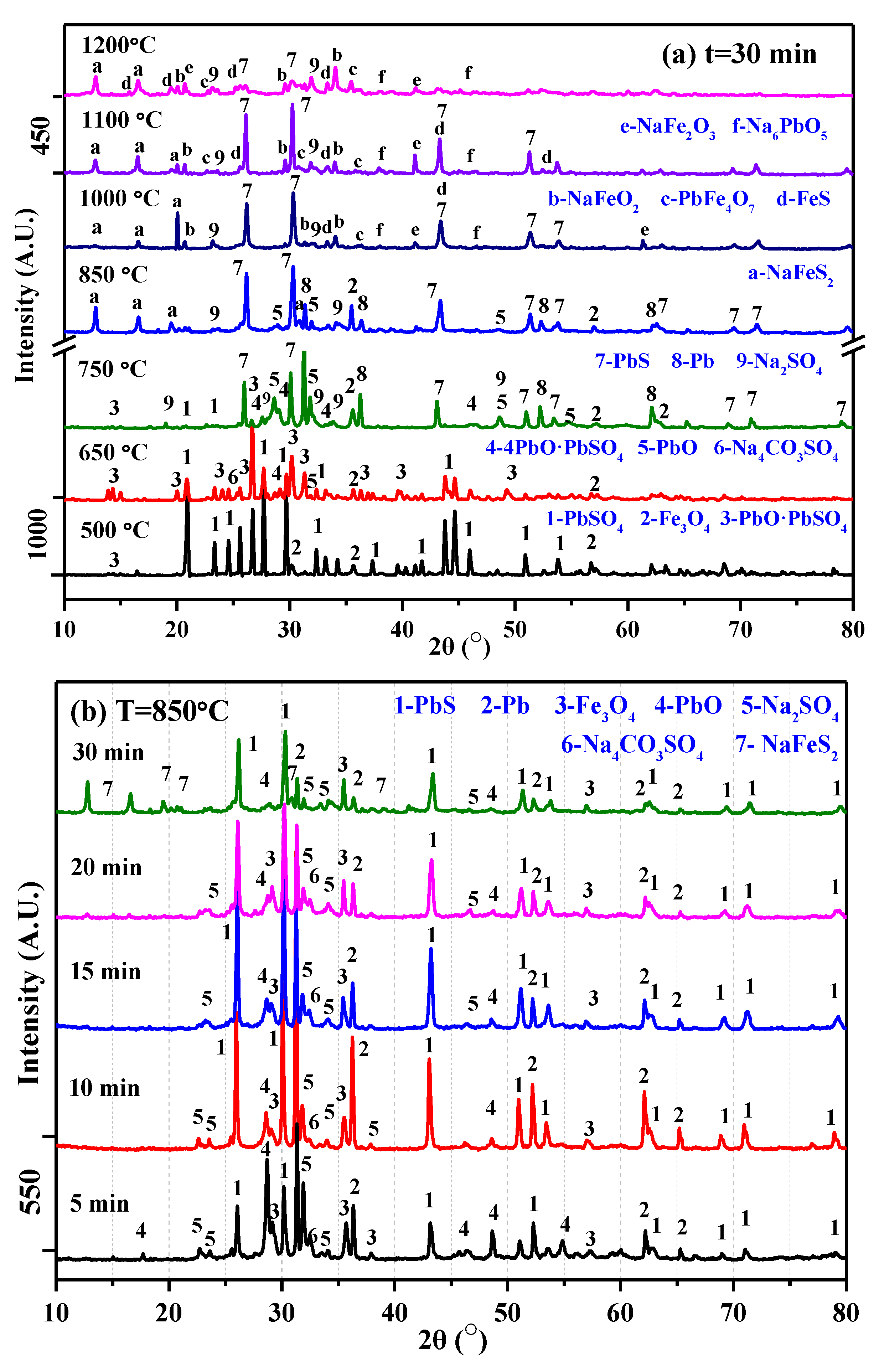 Metals 09 00911 g002