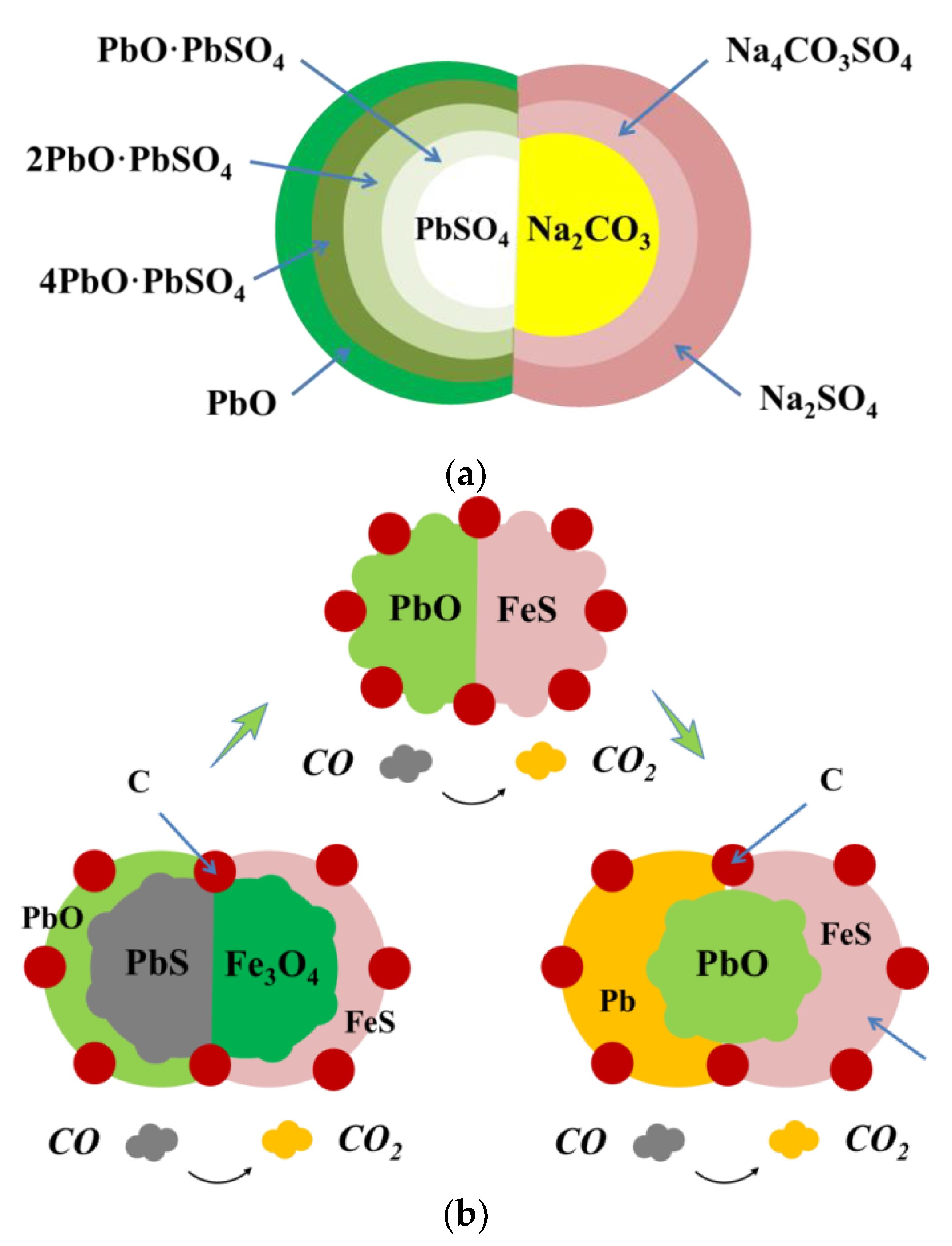 Metals 09 00911 g003
