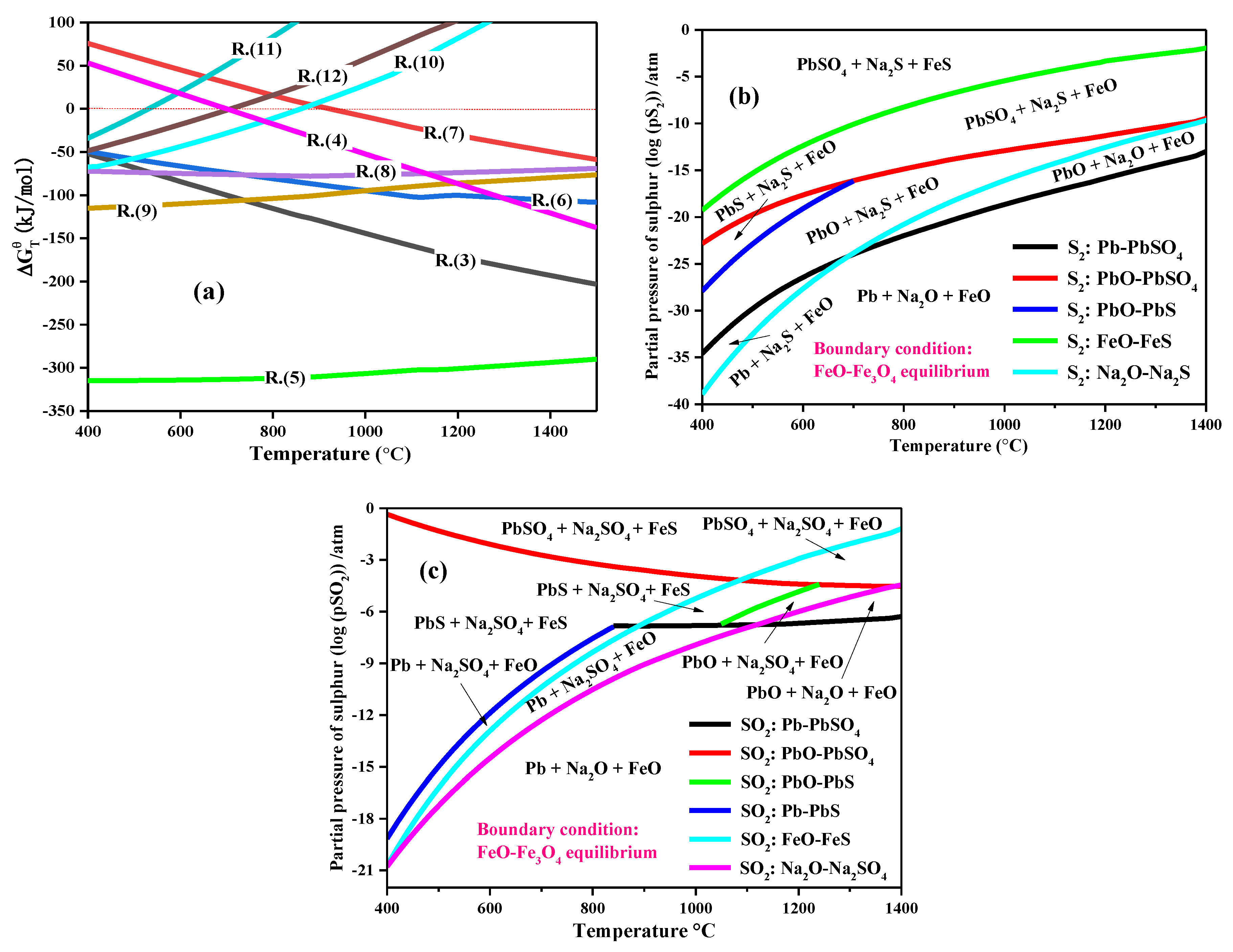 Metals 09 00911 g004