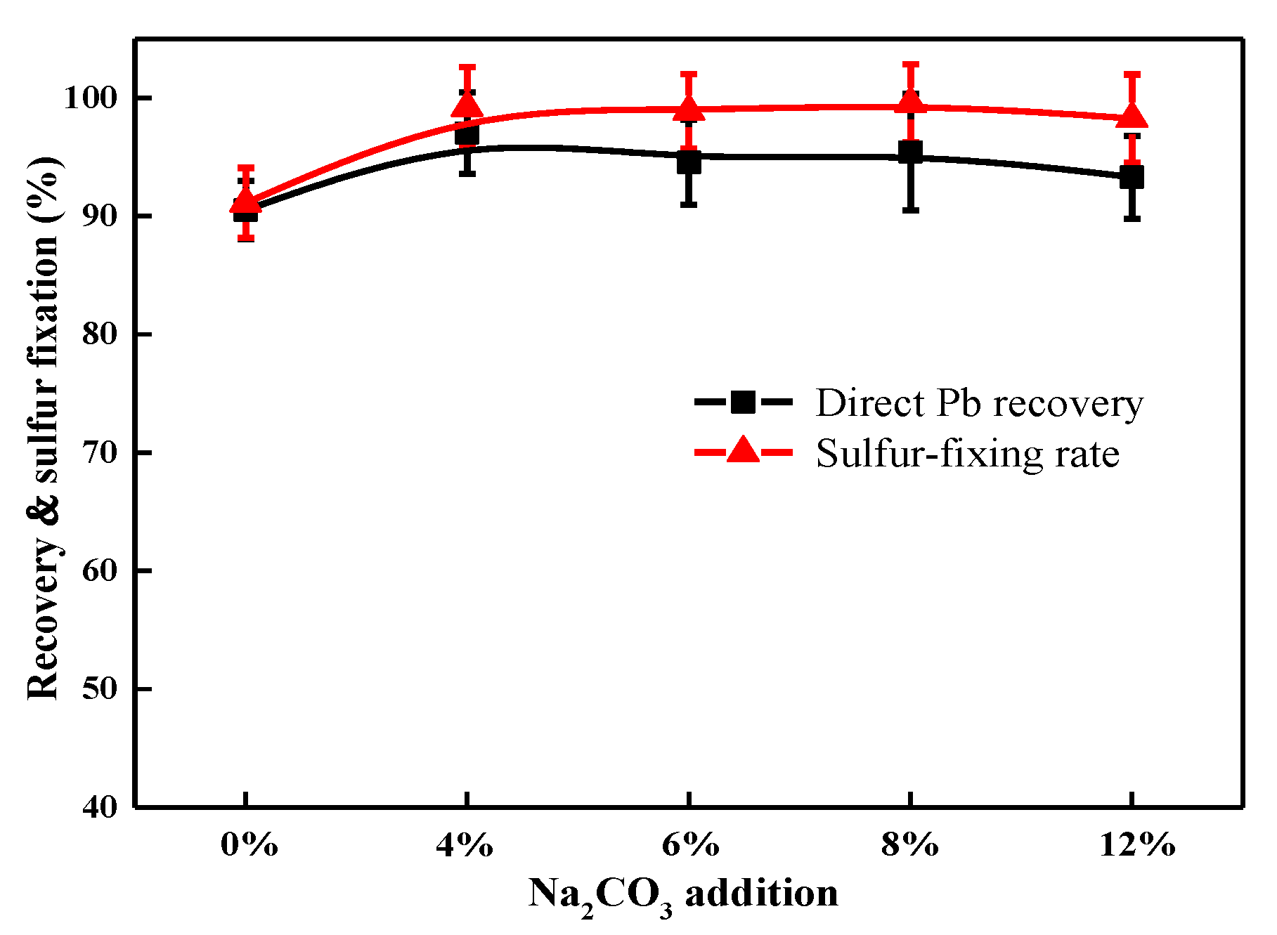 Metals 09 00911 g006