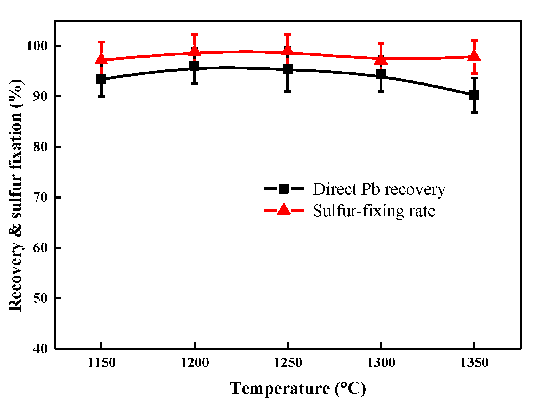 Metals 09 00911 g007
