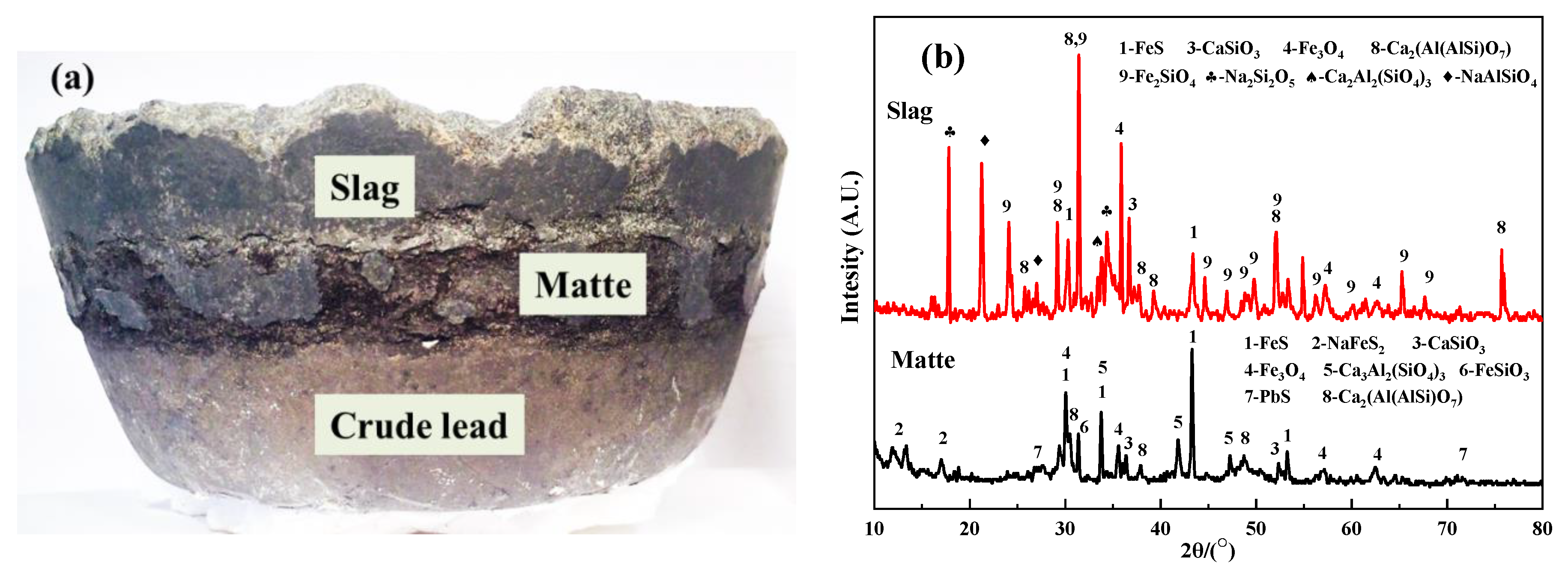 Metals 09 00911 g009