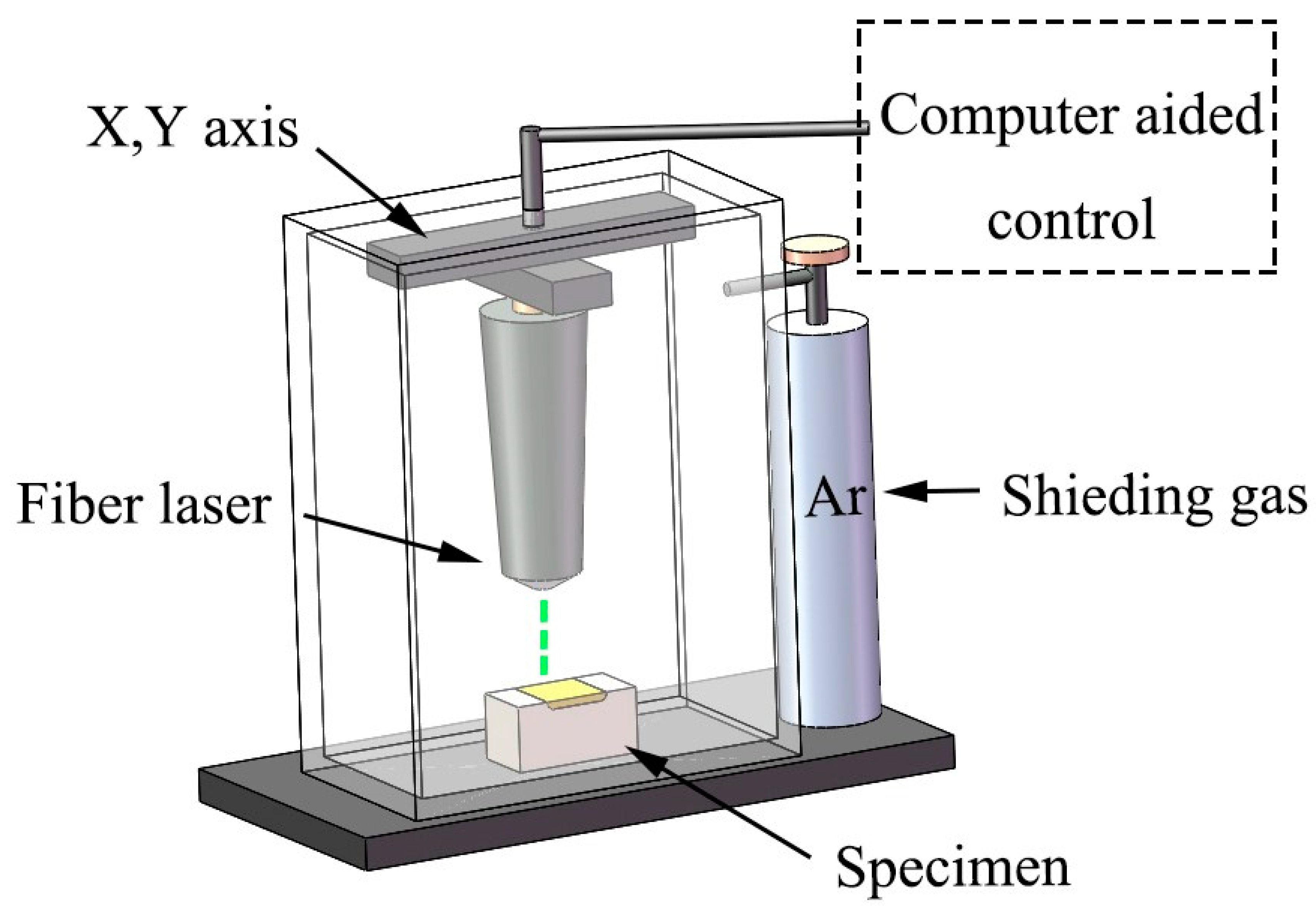 Metals 09 00912 g002