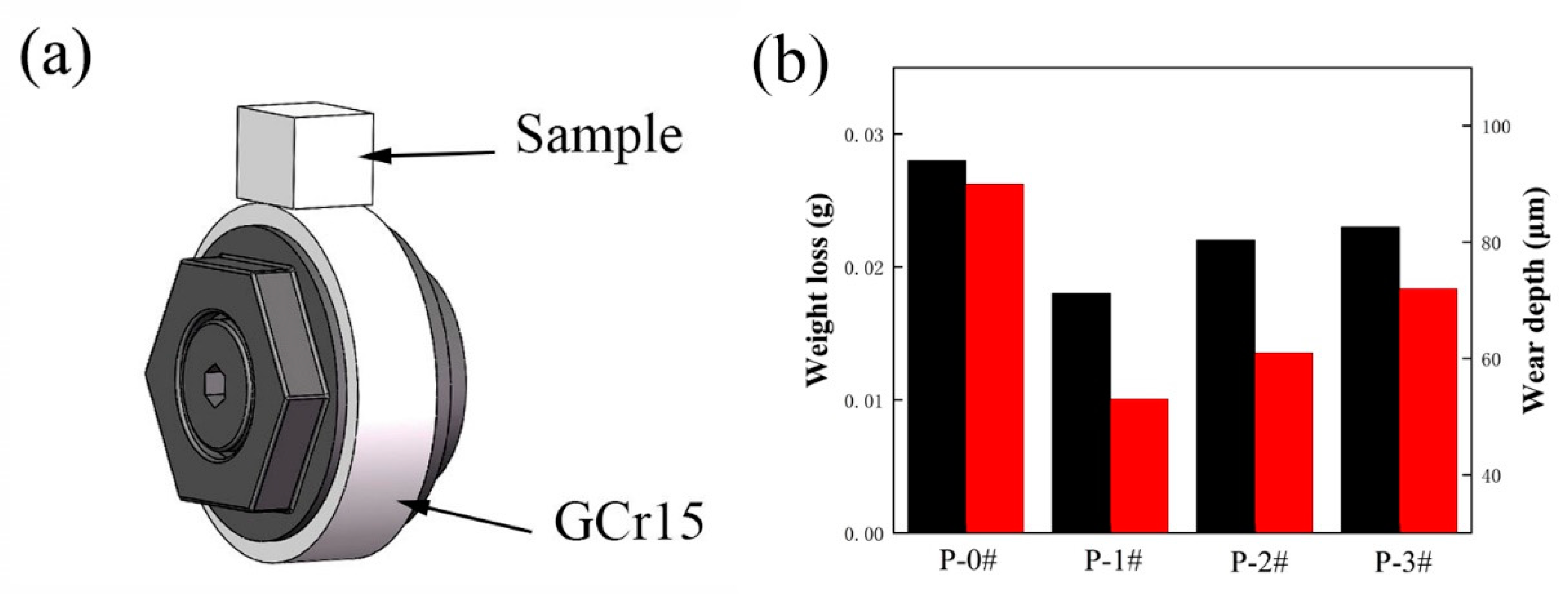 Metals 09 00912 g008
