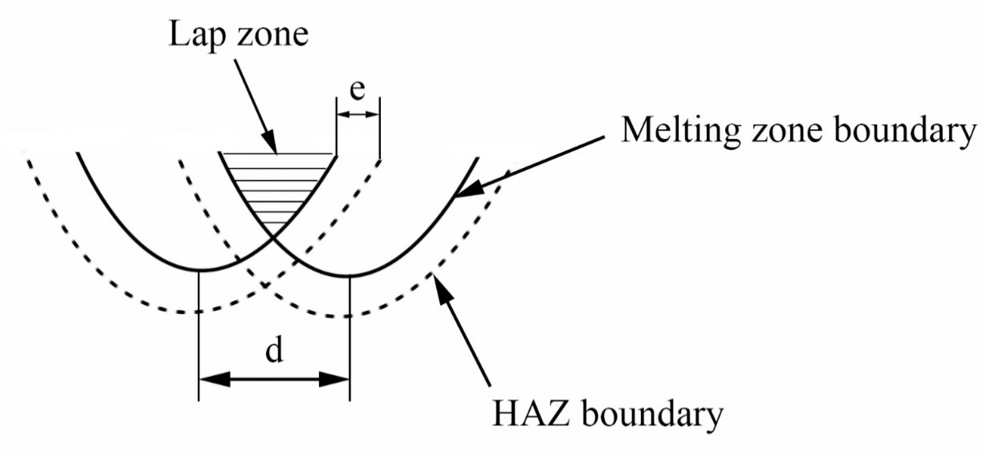 Metals 09 00912 g010