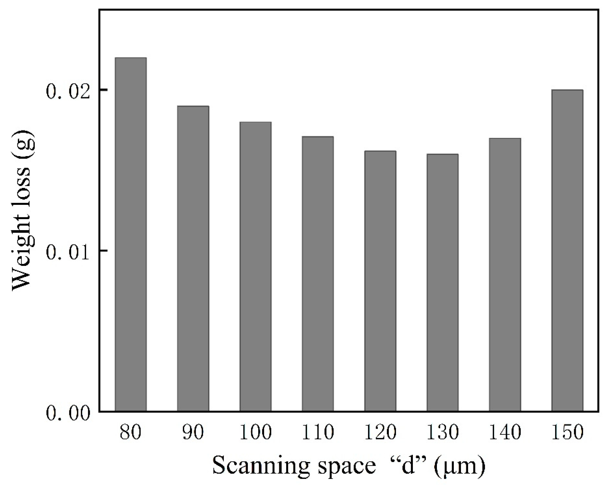 Metals 09 00912 g012