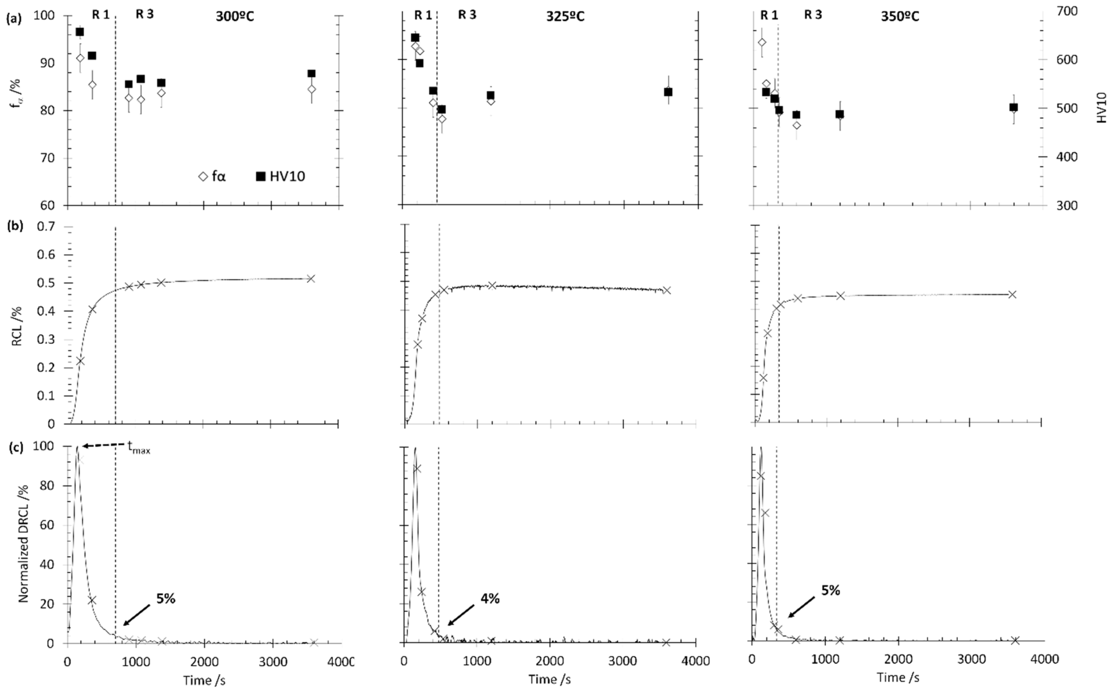 Metals 09 00925 g002
