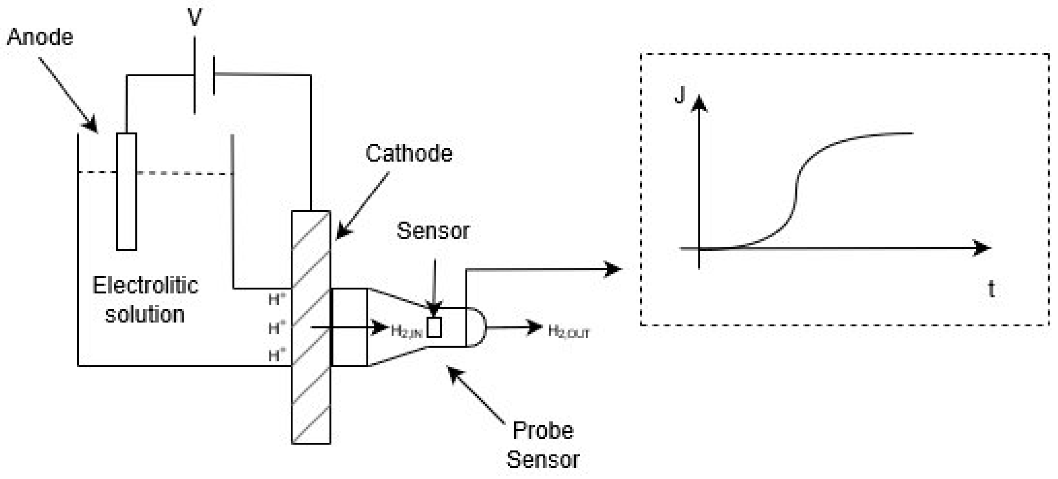 Metals 09 00934 g005
