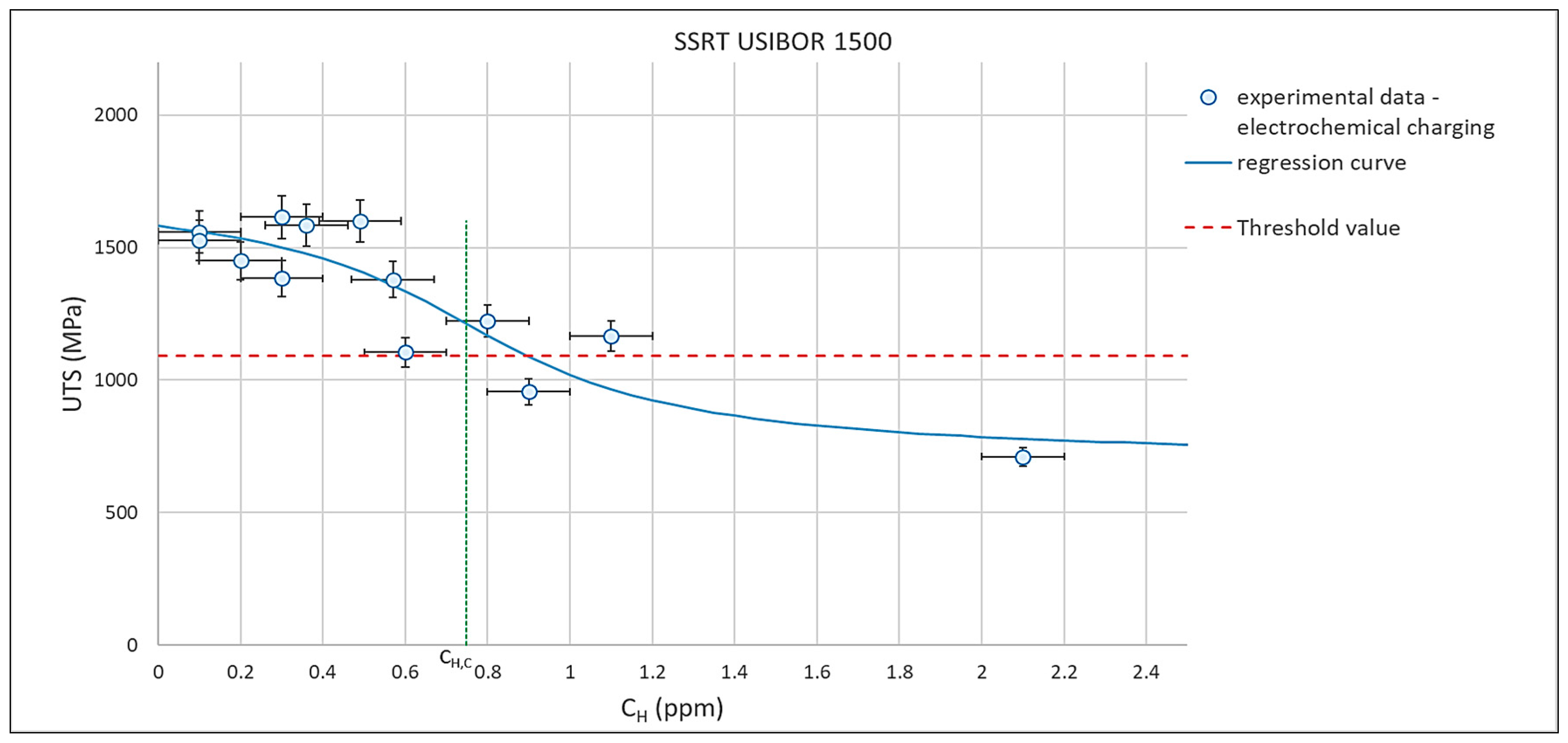 Metals 09 00934 g006