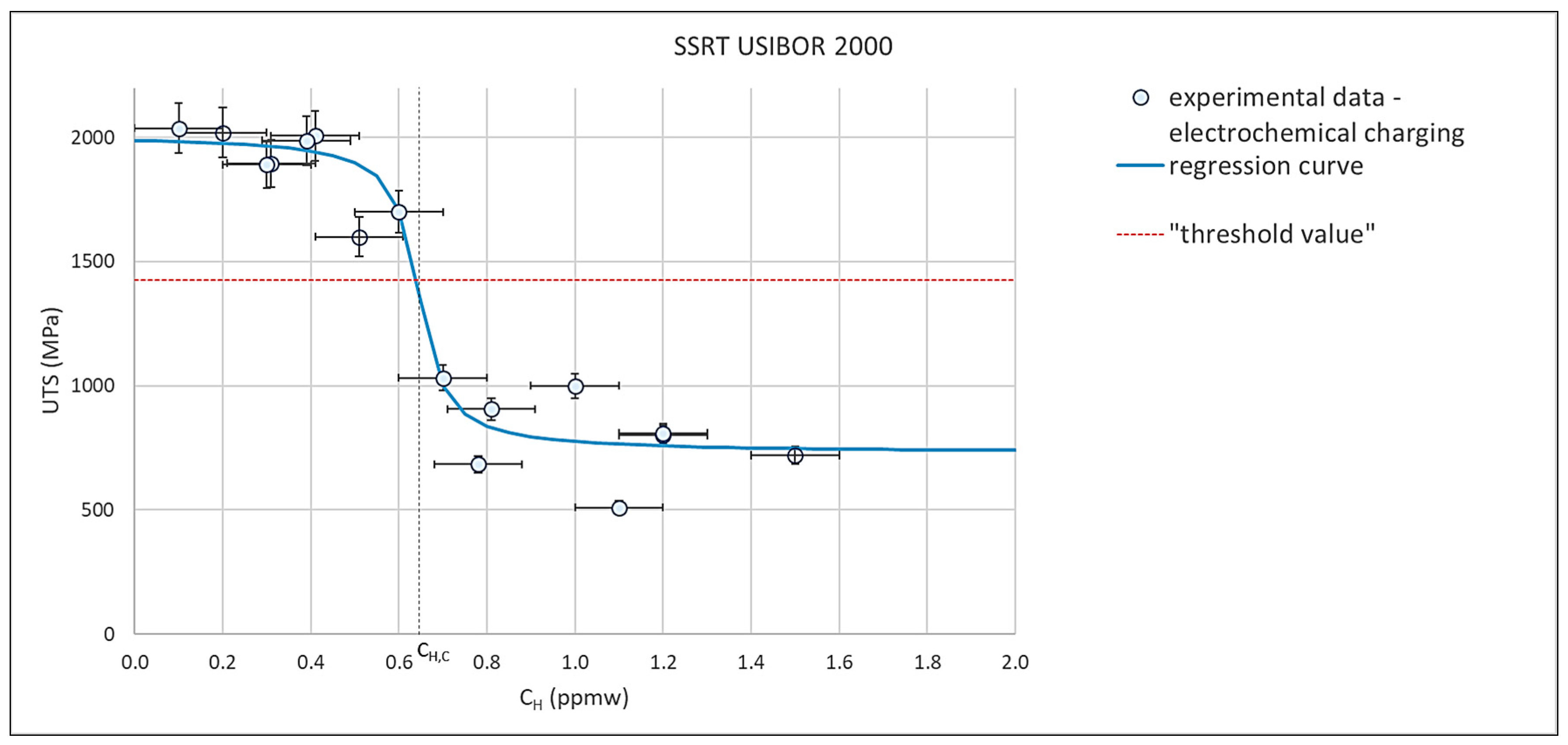Metals 09 00934 g007