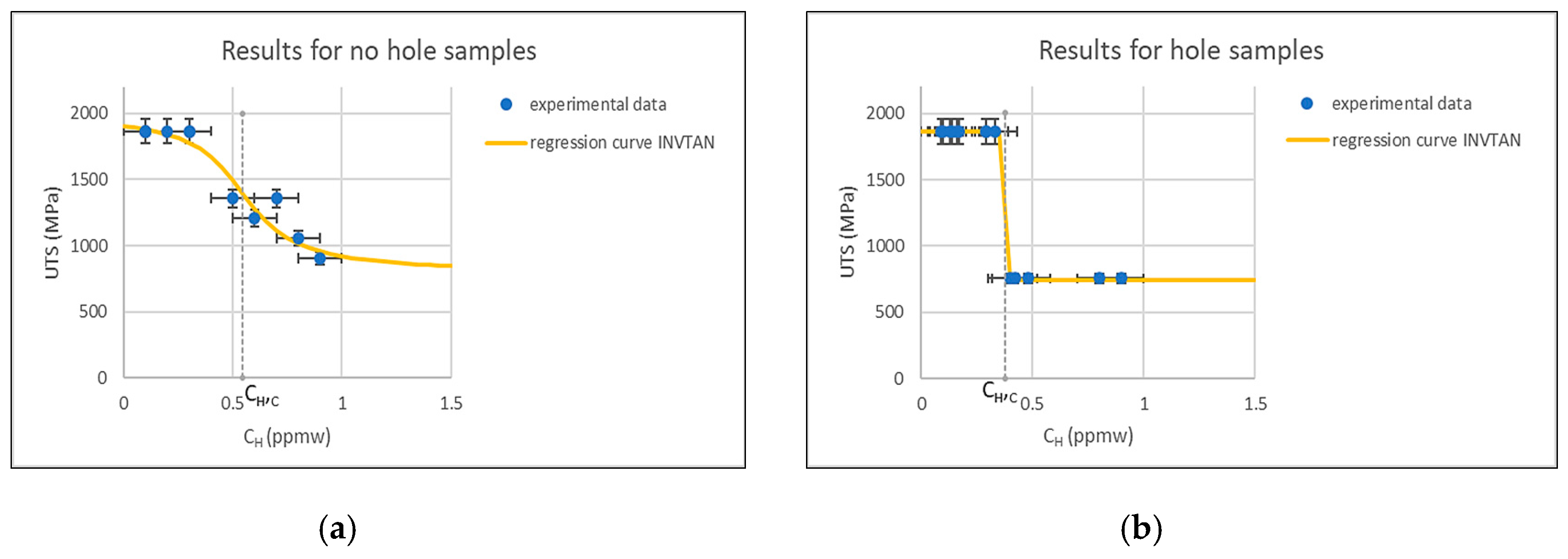 Metals 09 00934 g009