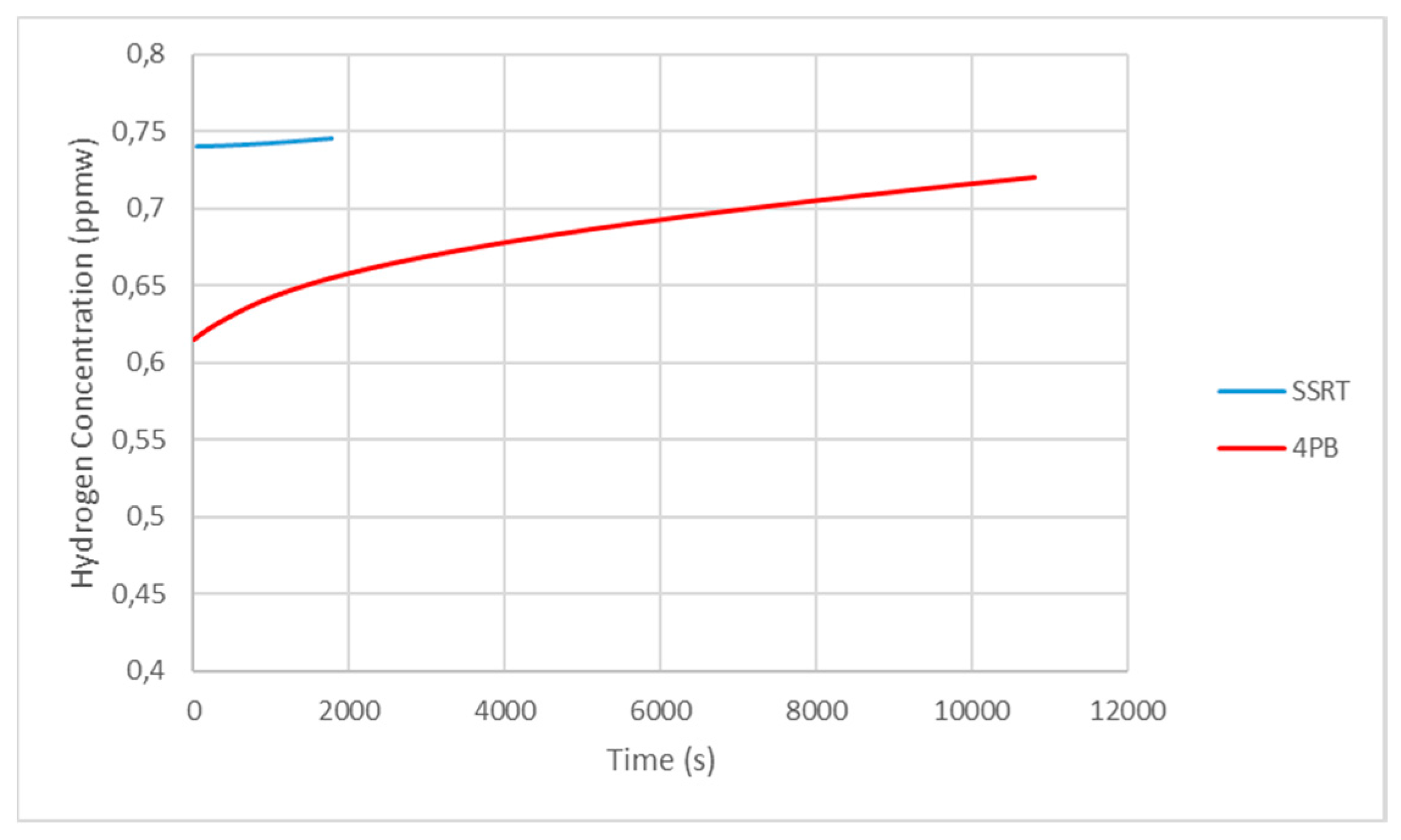 Metals 09 00934 g012