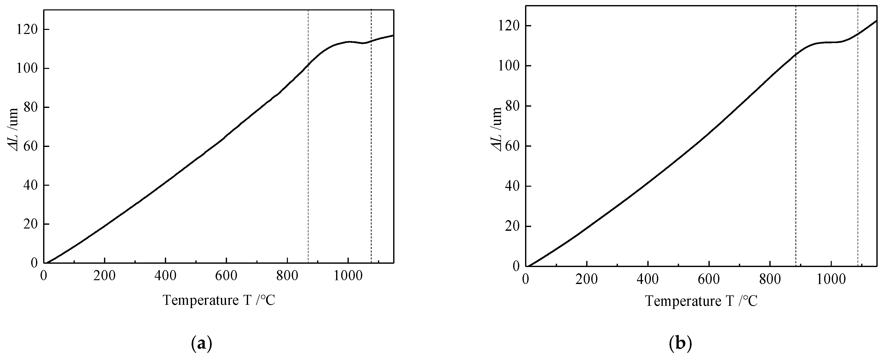 Metals 09 00968 g004a