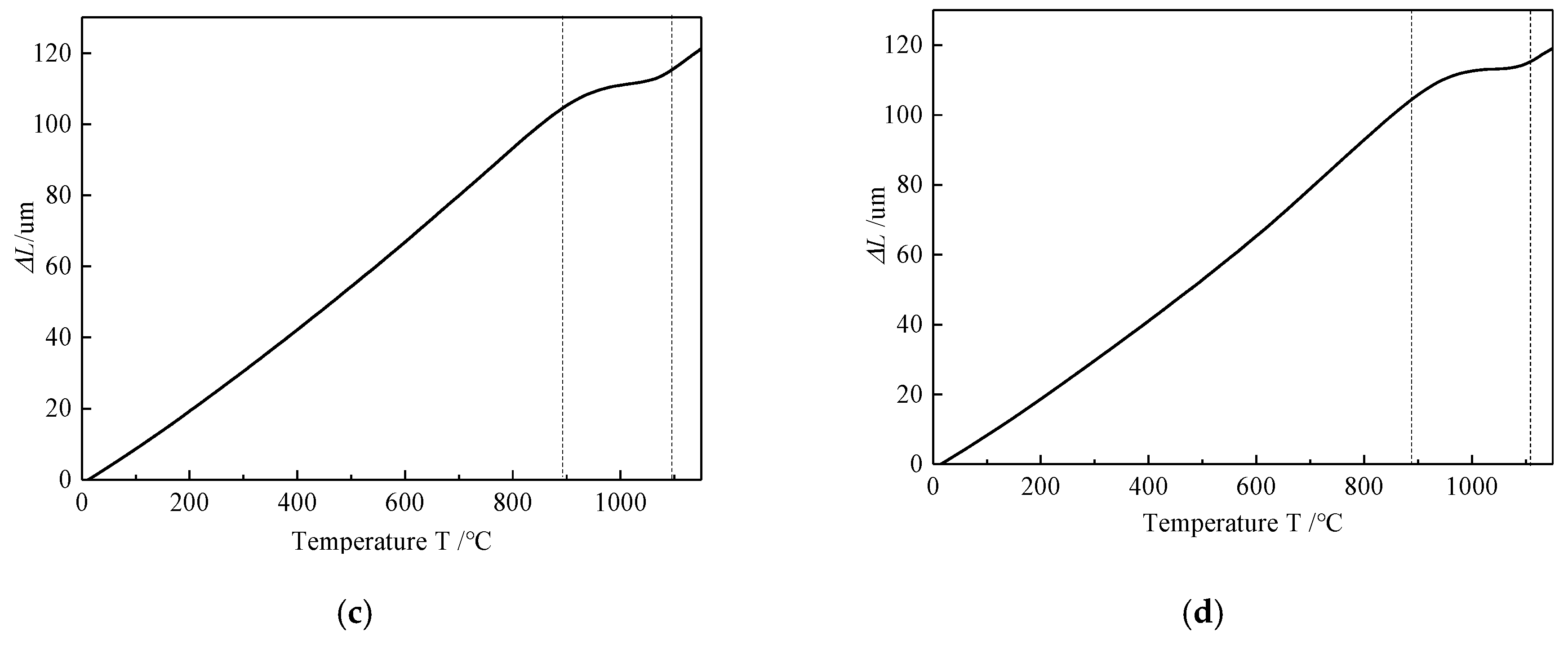 Metals 09 00968 g004b
