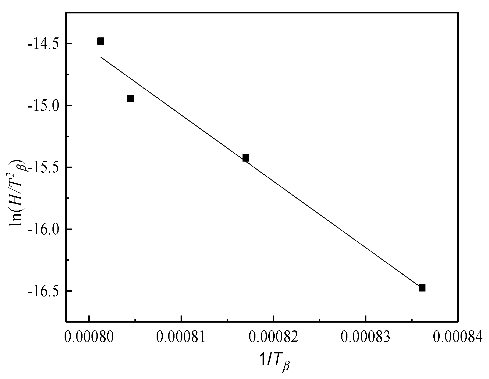 Metals 09 00968 g006