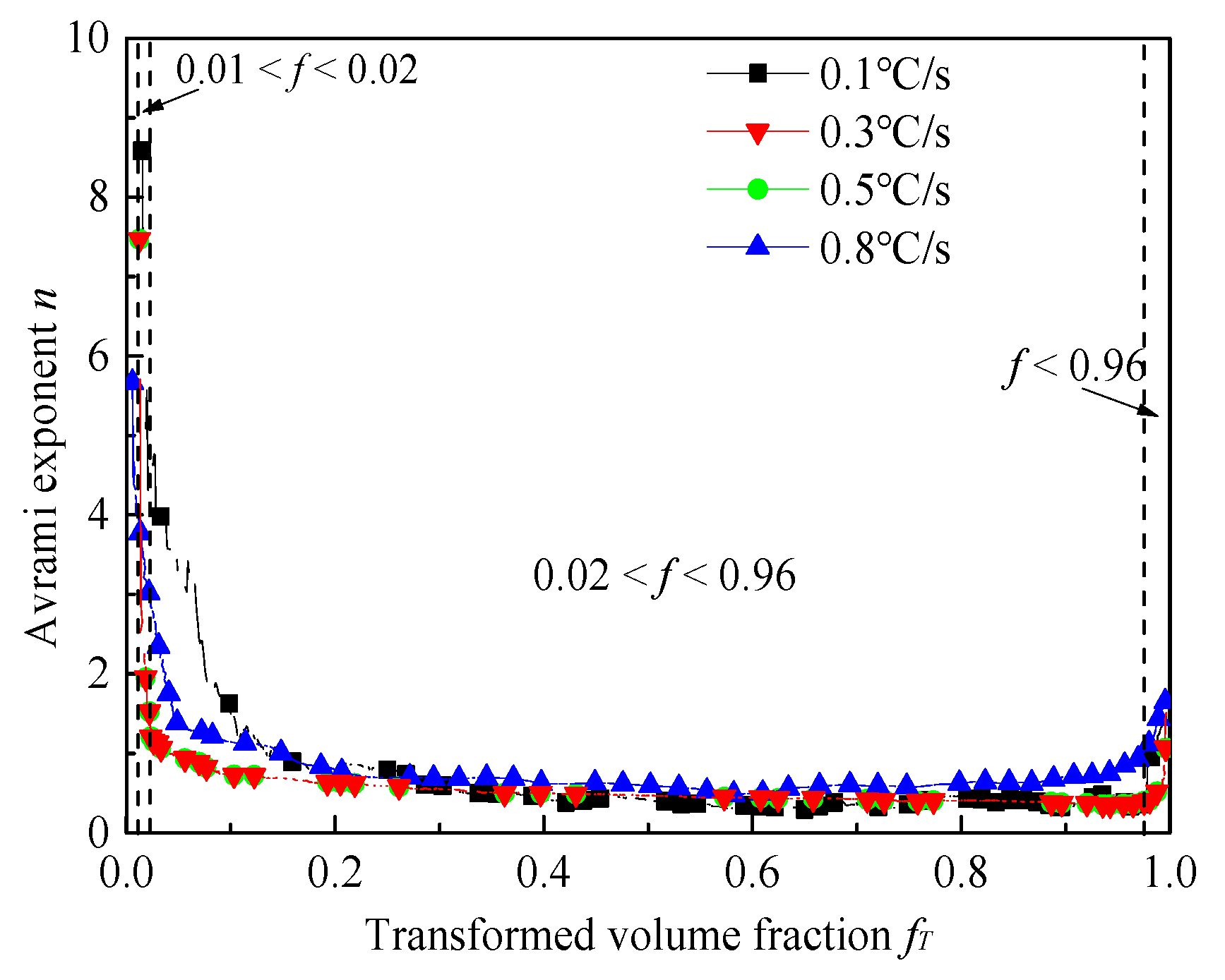 Metals 09 00968 g007