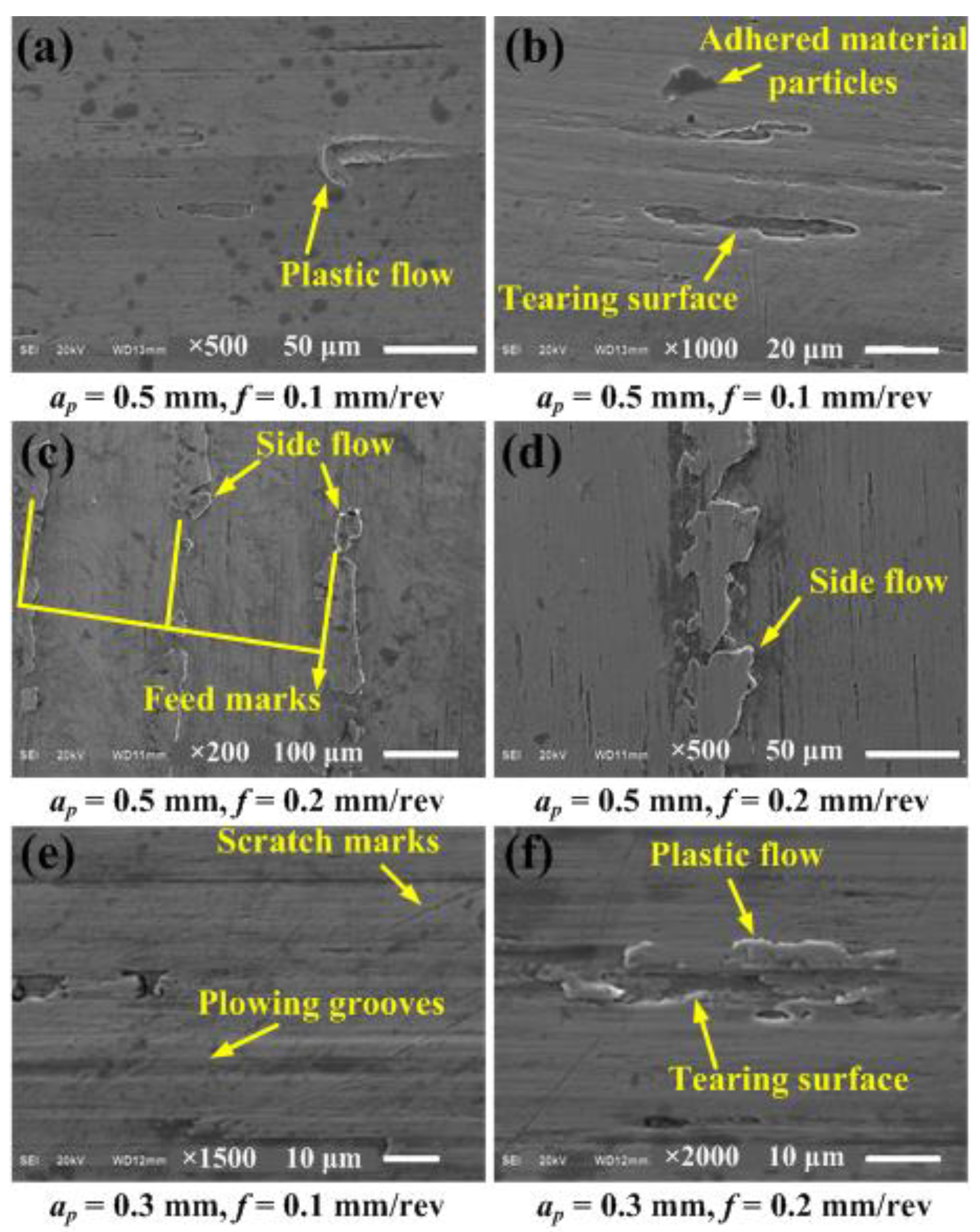 Metals 09 00972 g005