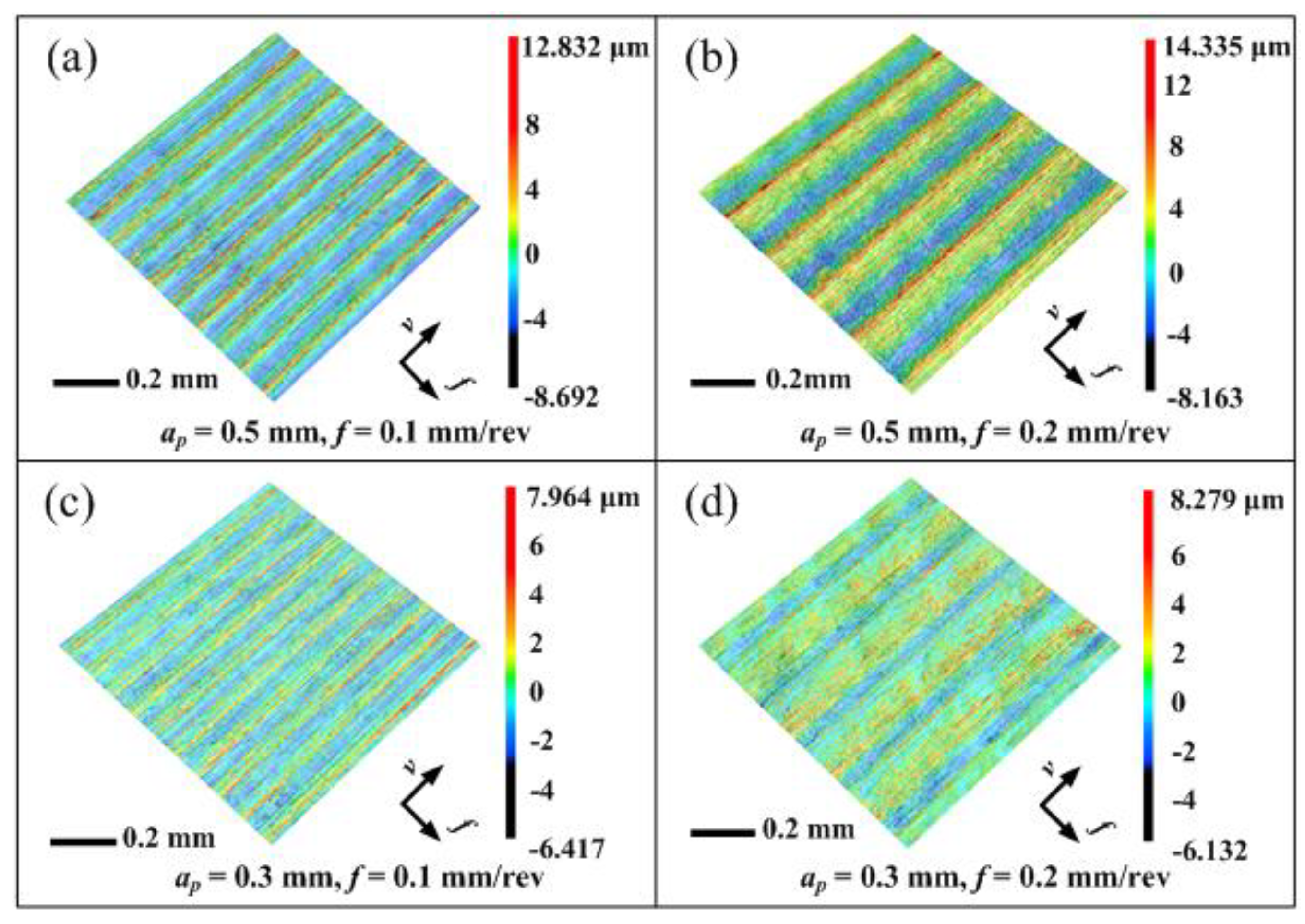 Metals 09 00972 g007