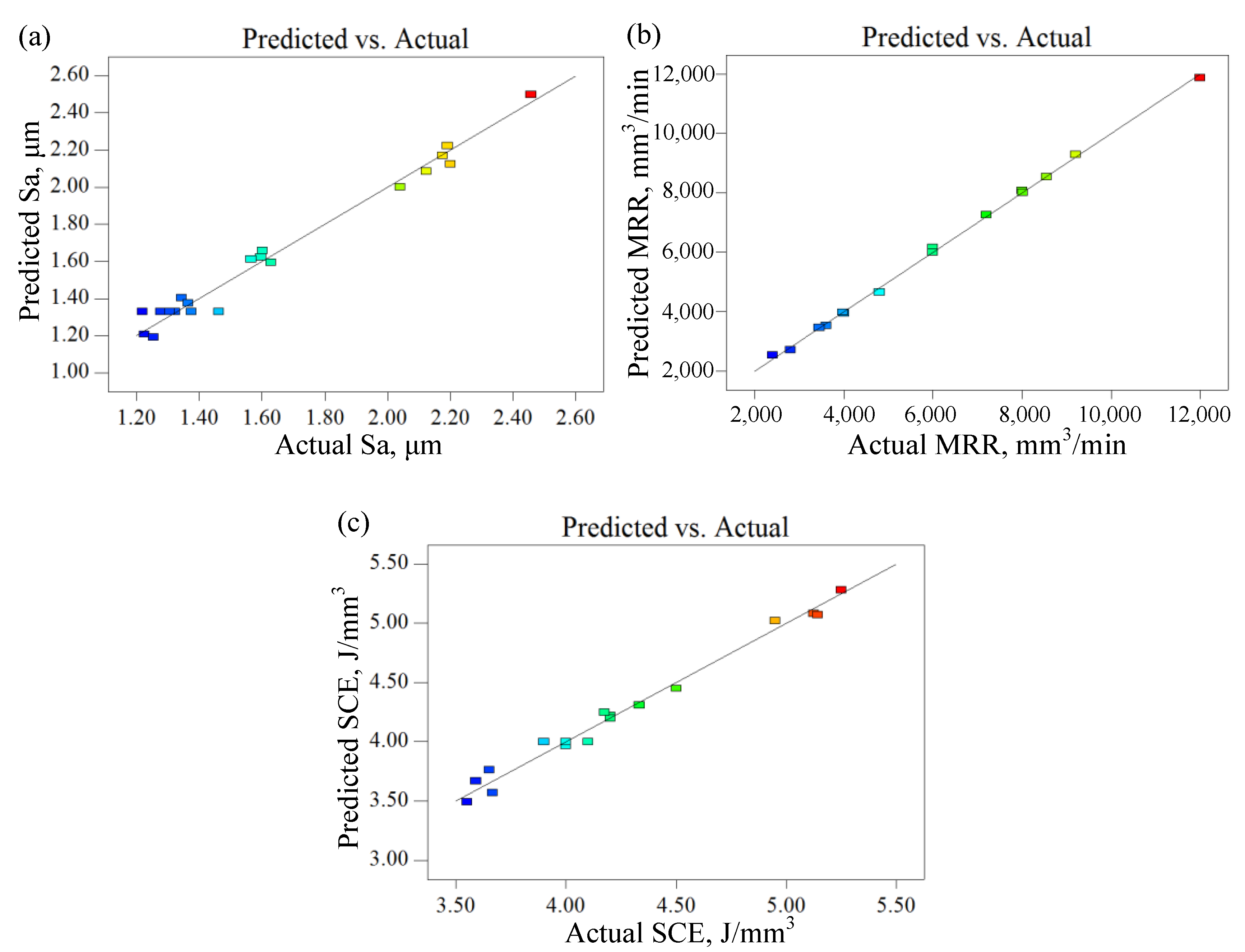 Metals 09 00972 g008