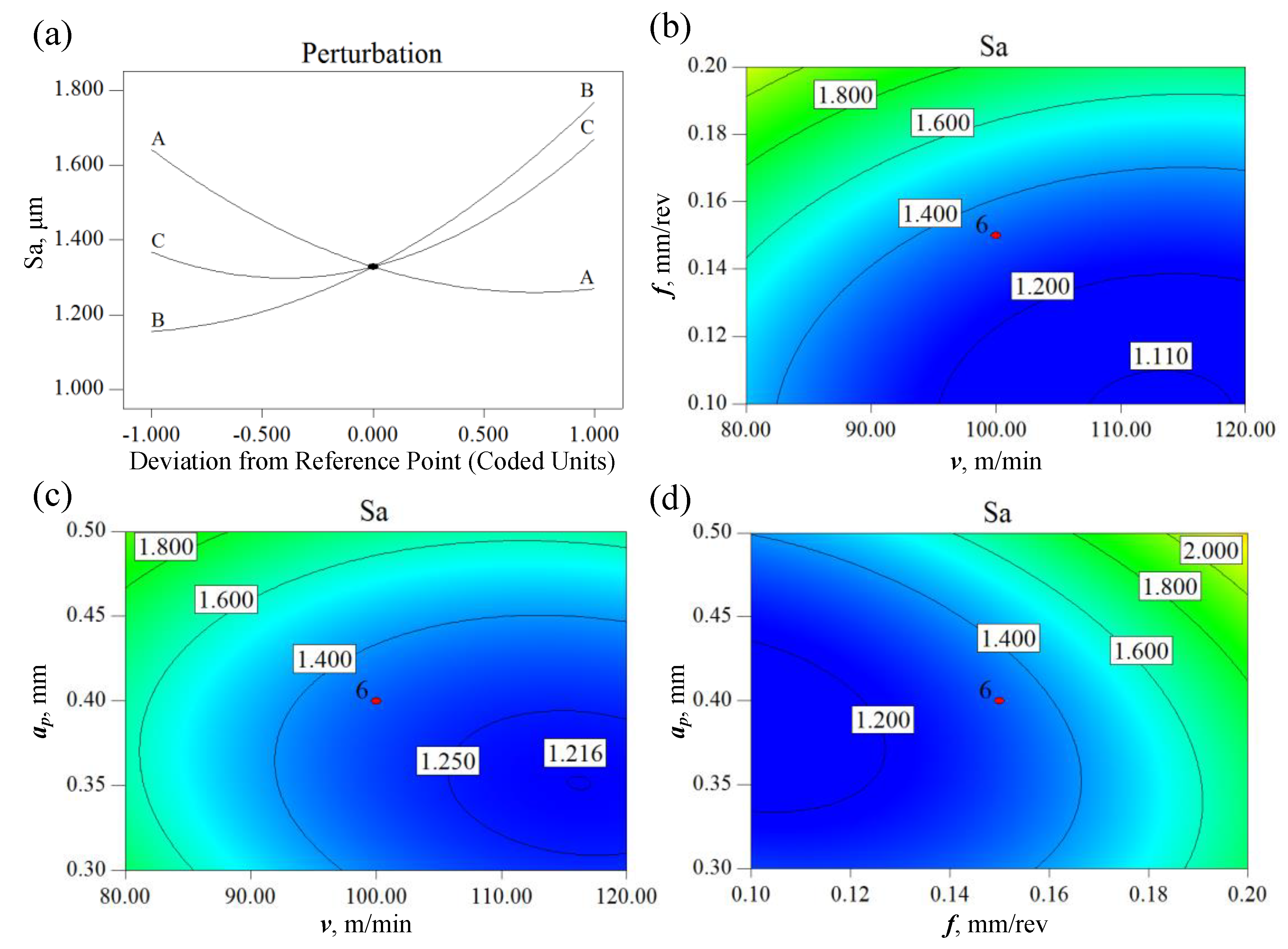 Metals 09 00972 g009