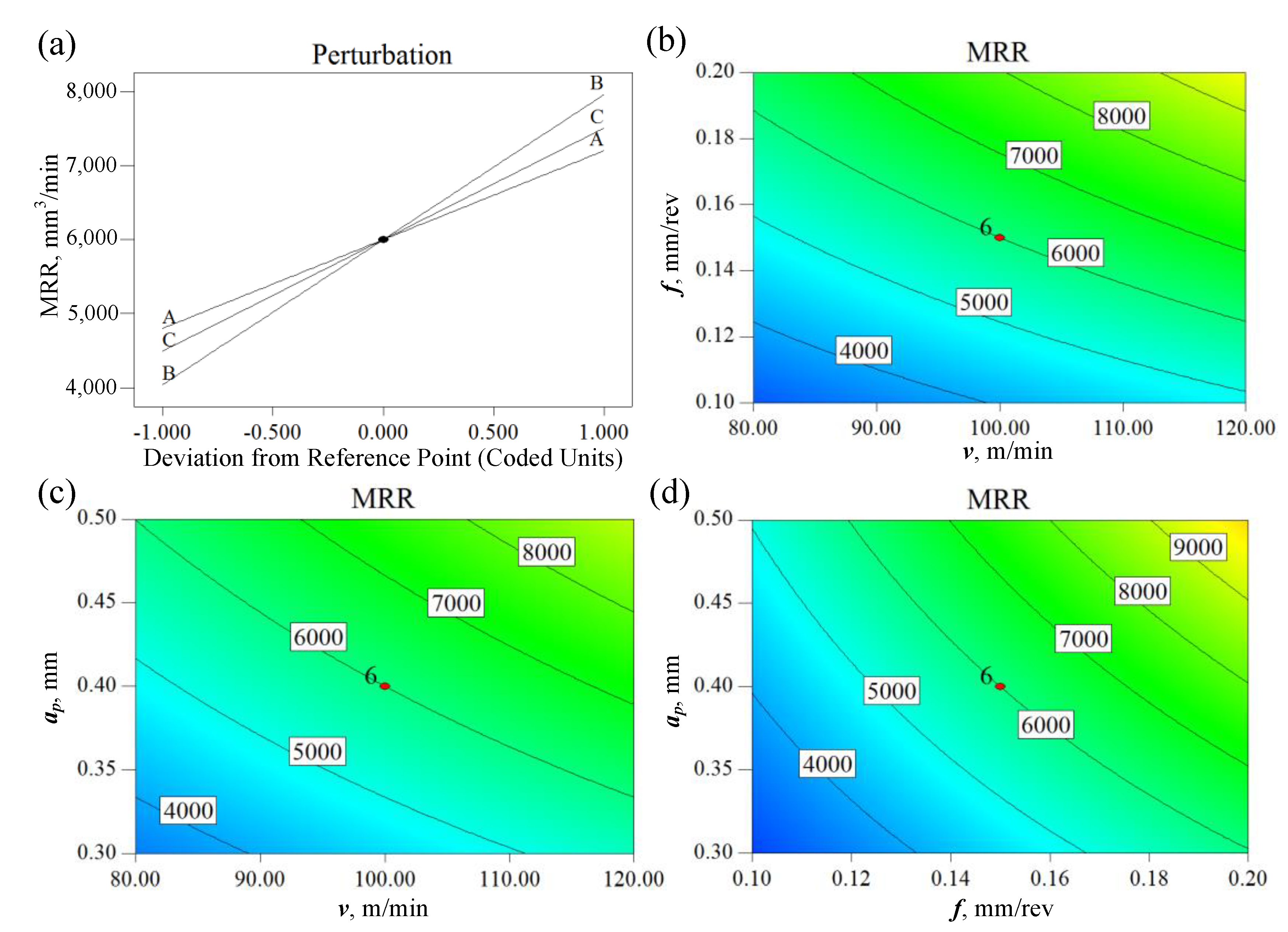 Metals 09 00972 g010