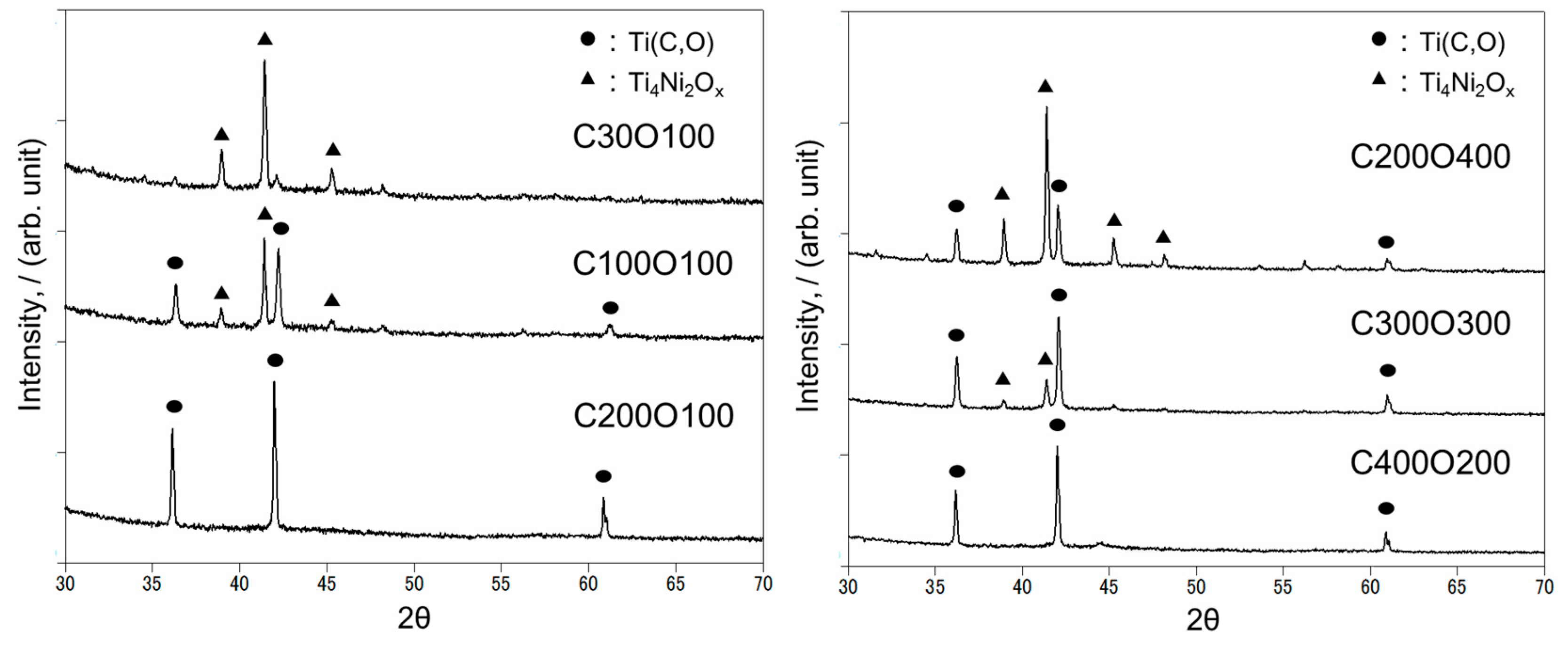 Metals 09 00999 g003 Metals 09 00999 g003