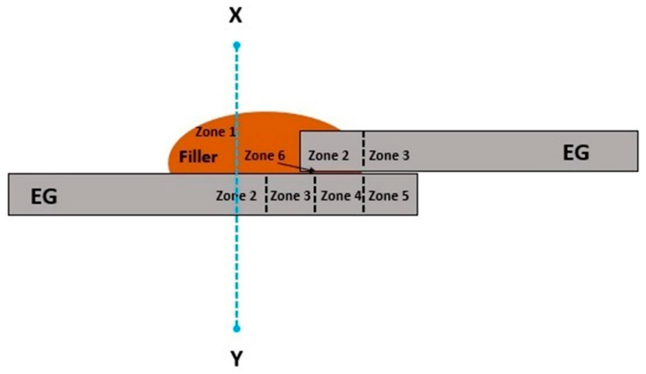 Metals 09 01006 g002