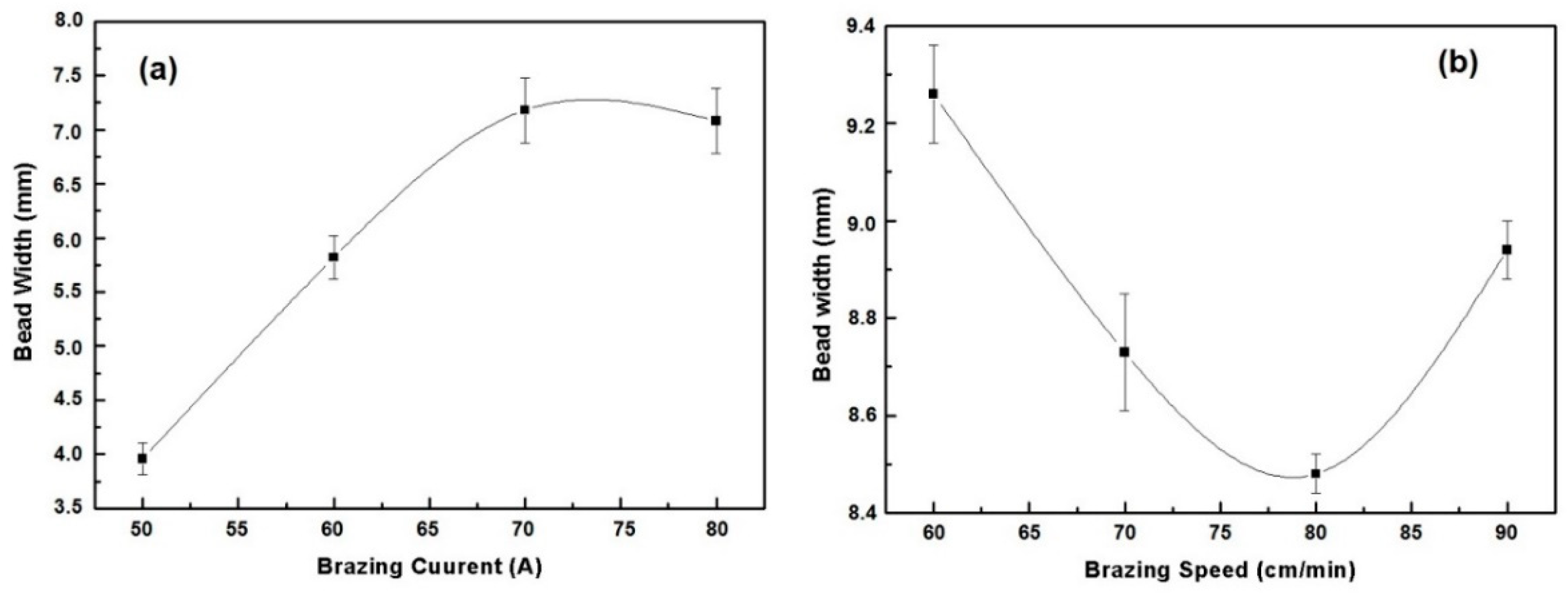 Metals 09 01006 g005