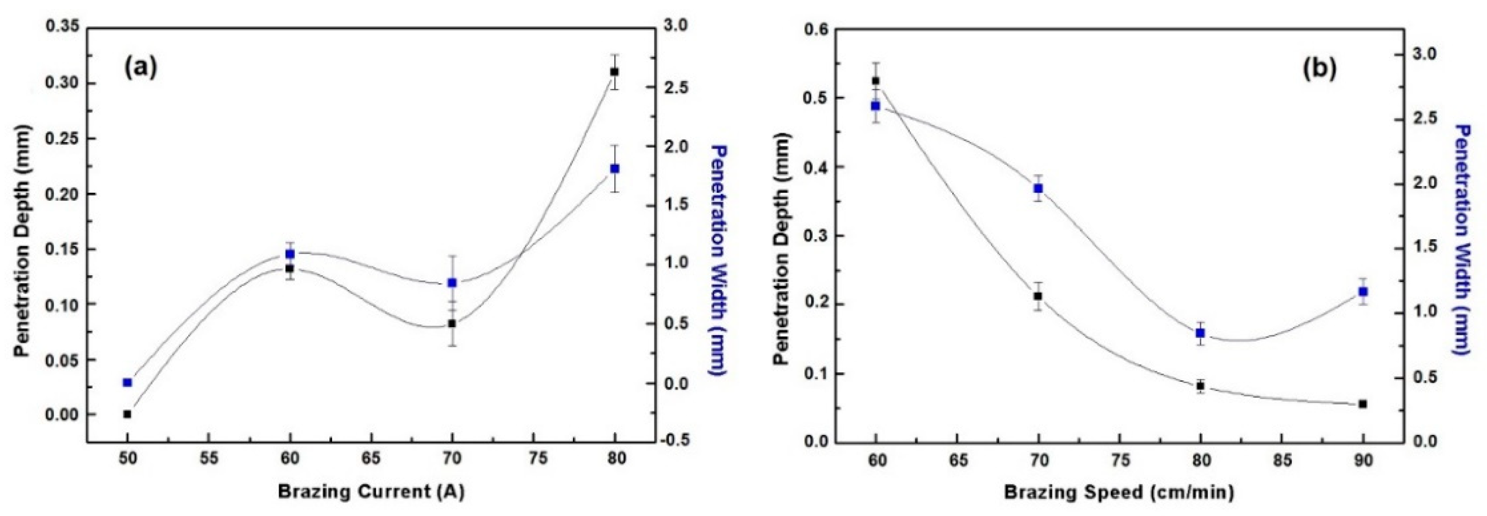 Metals 09 01006 g007