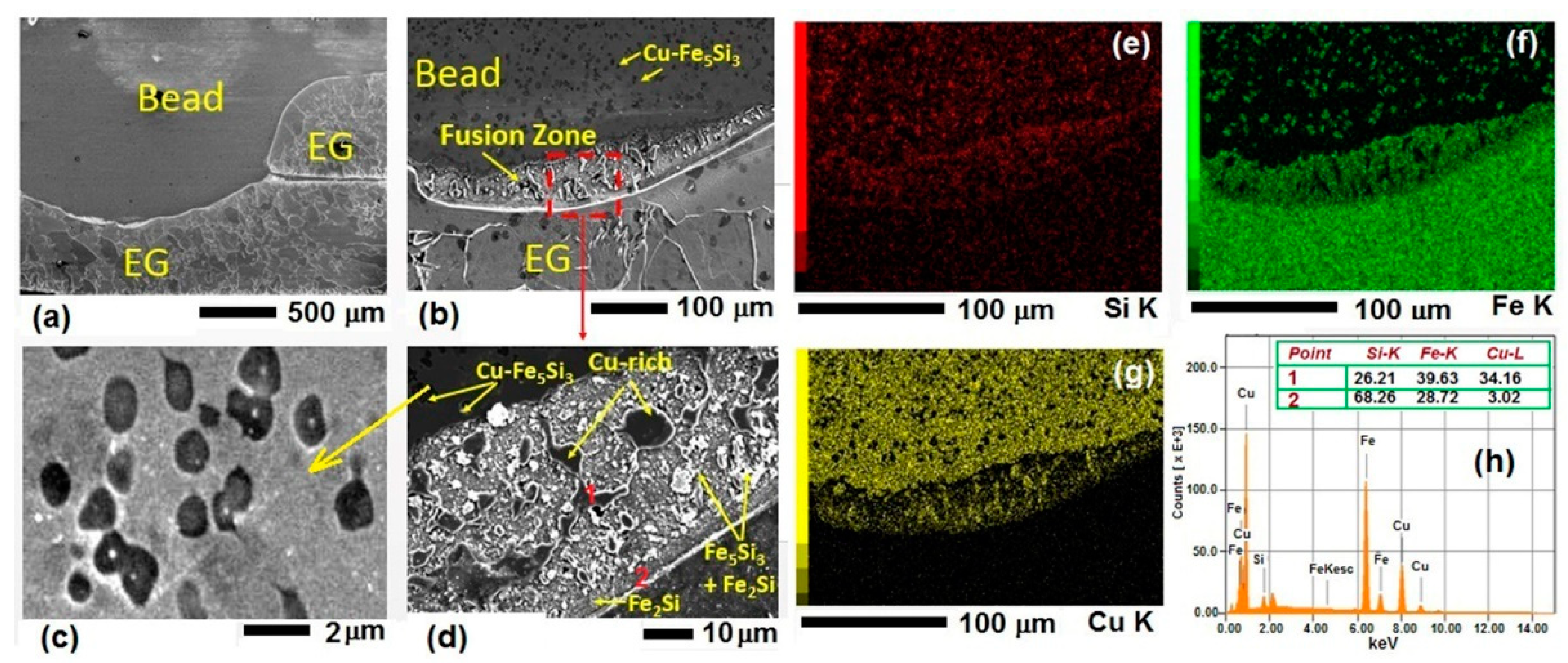 Metals 09 01006 g008