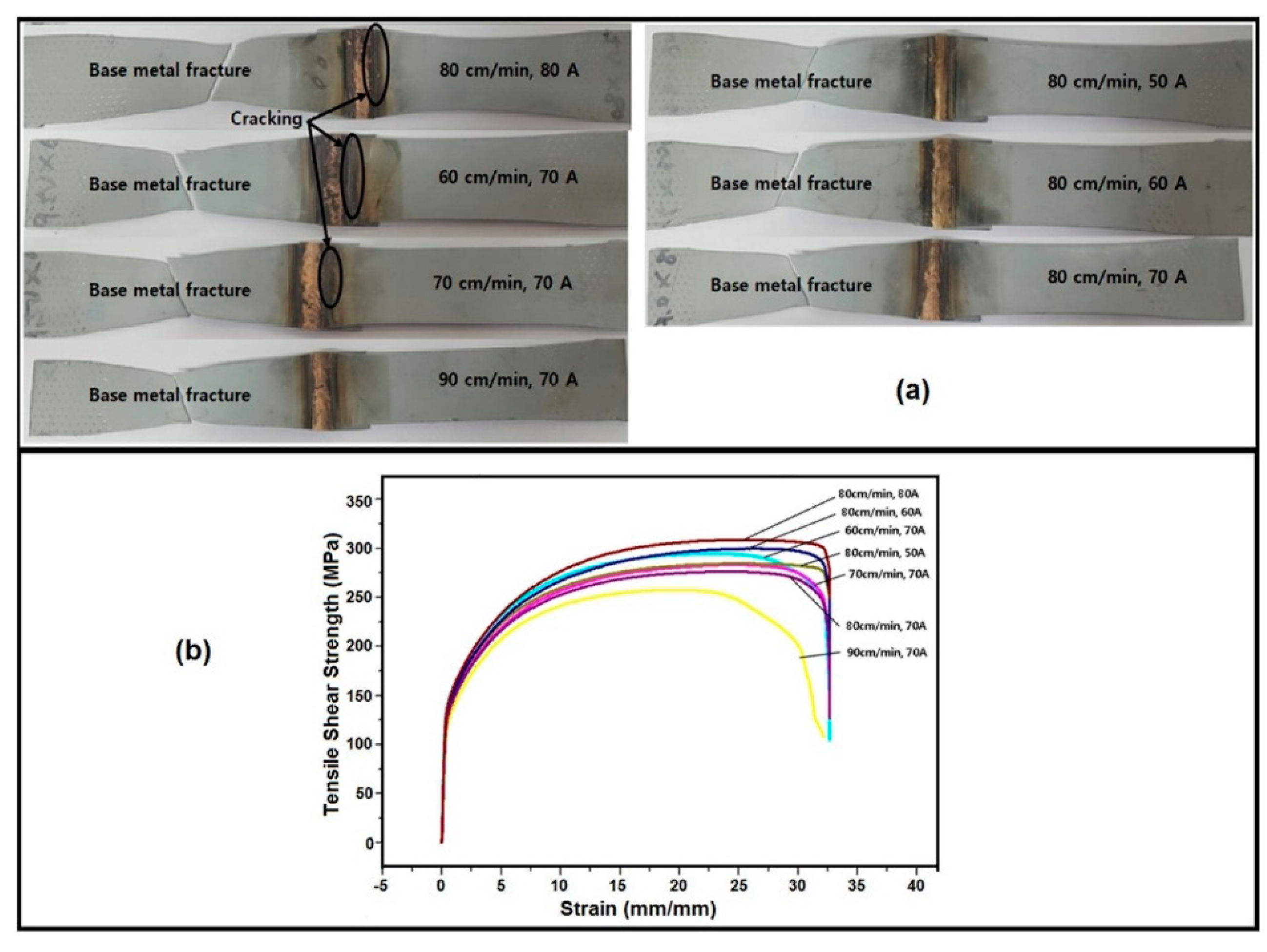 Metals 09 01006 g010