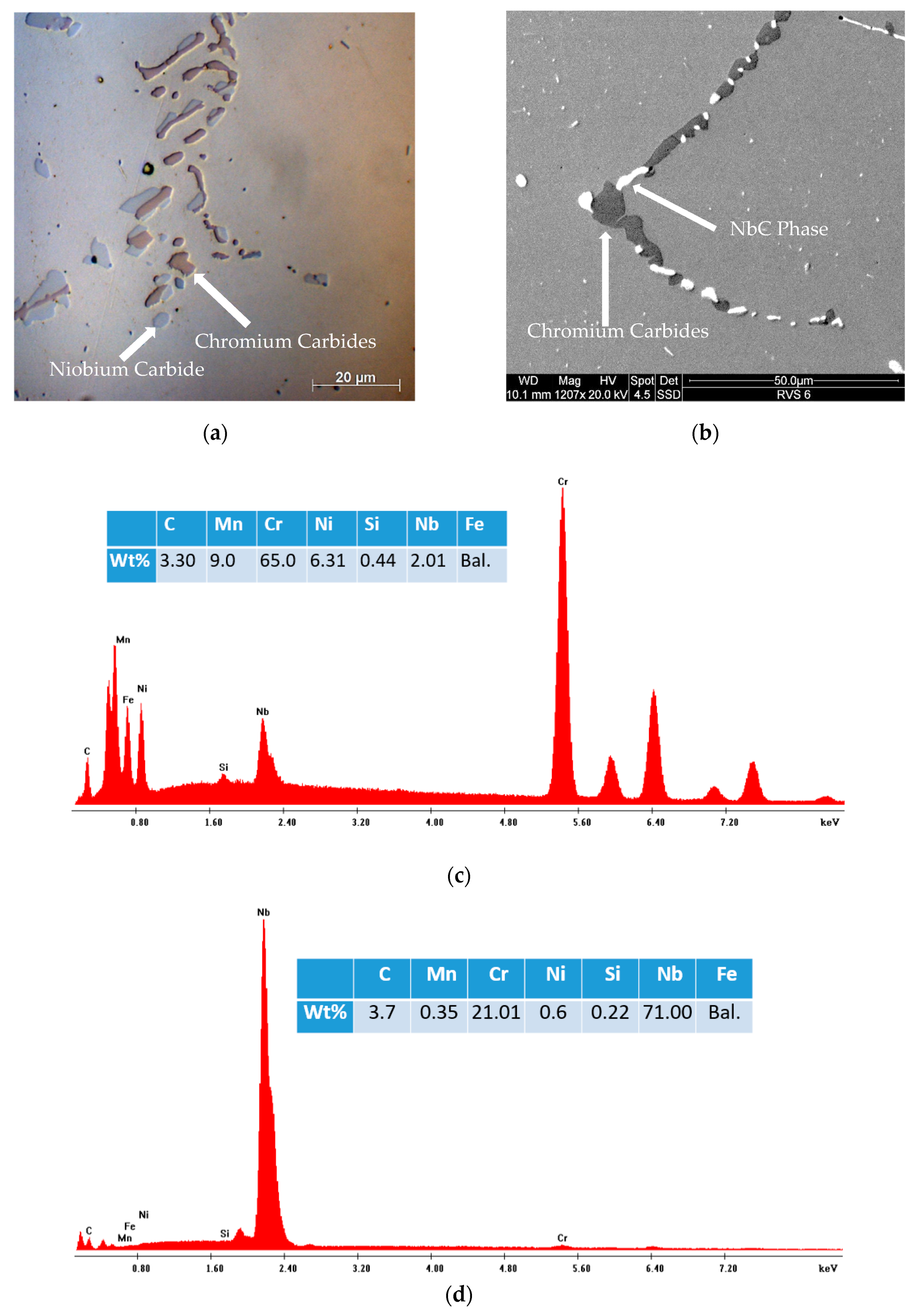 Metals 09 01026 g002