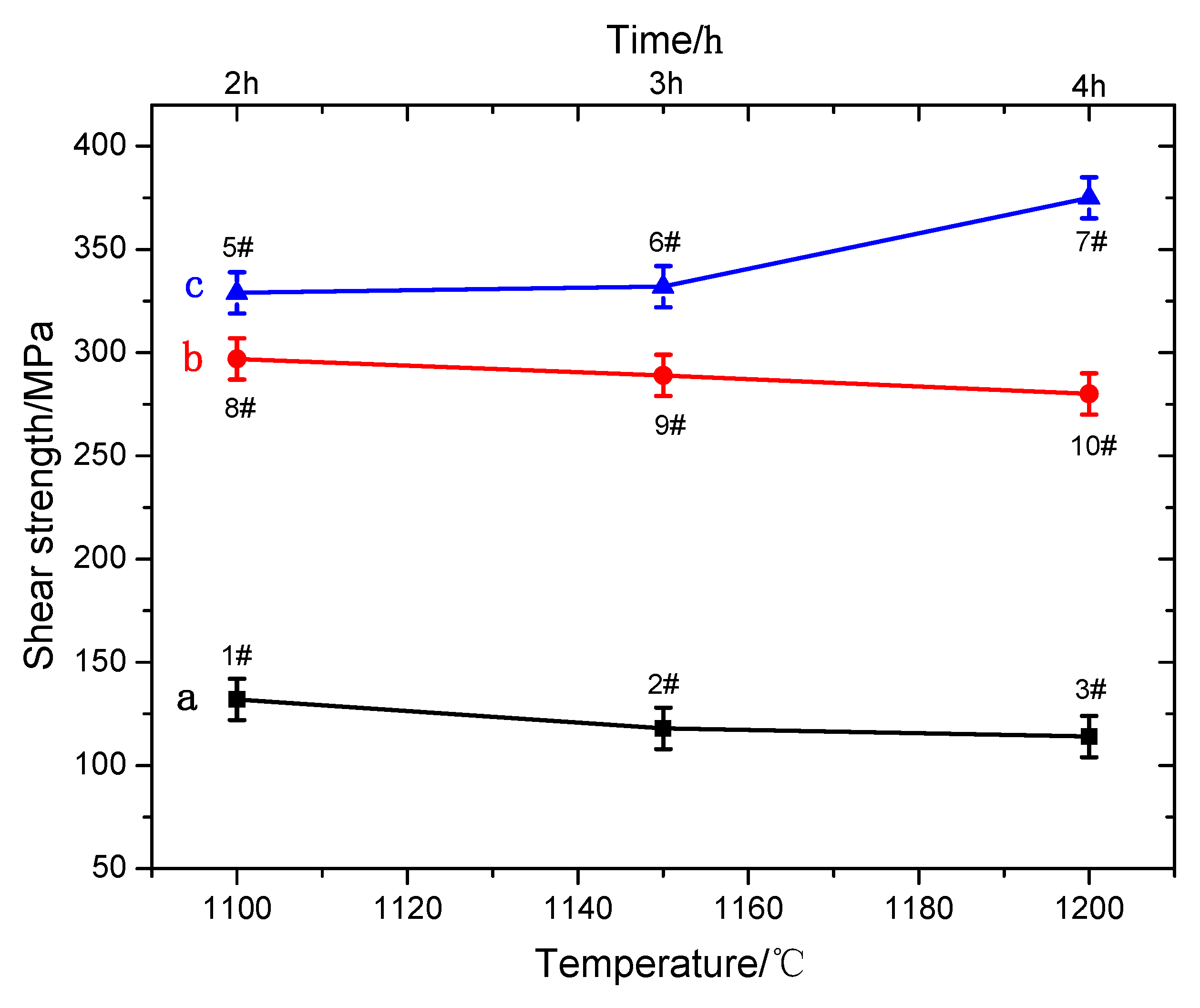 Metals 09 01027 g008