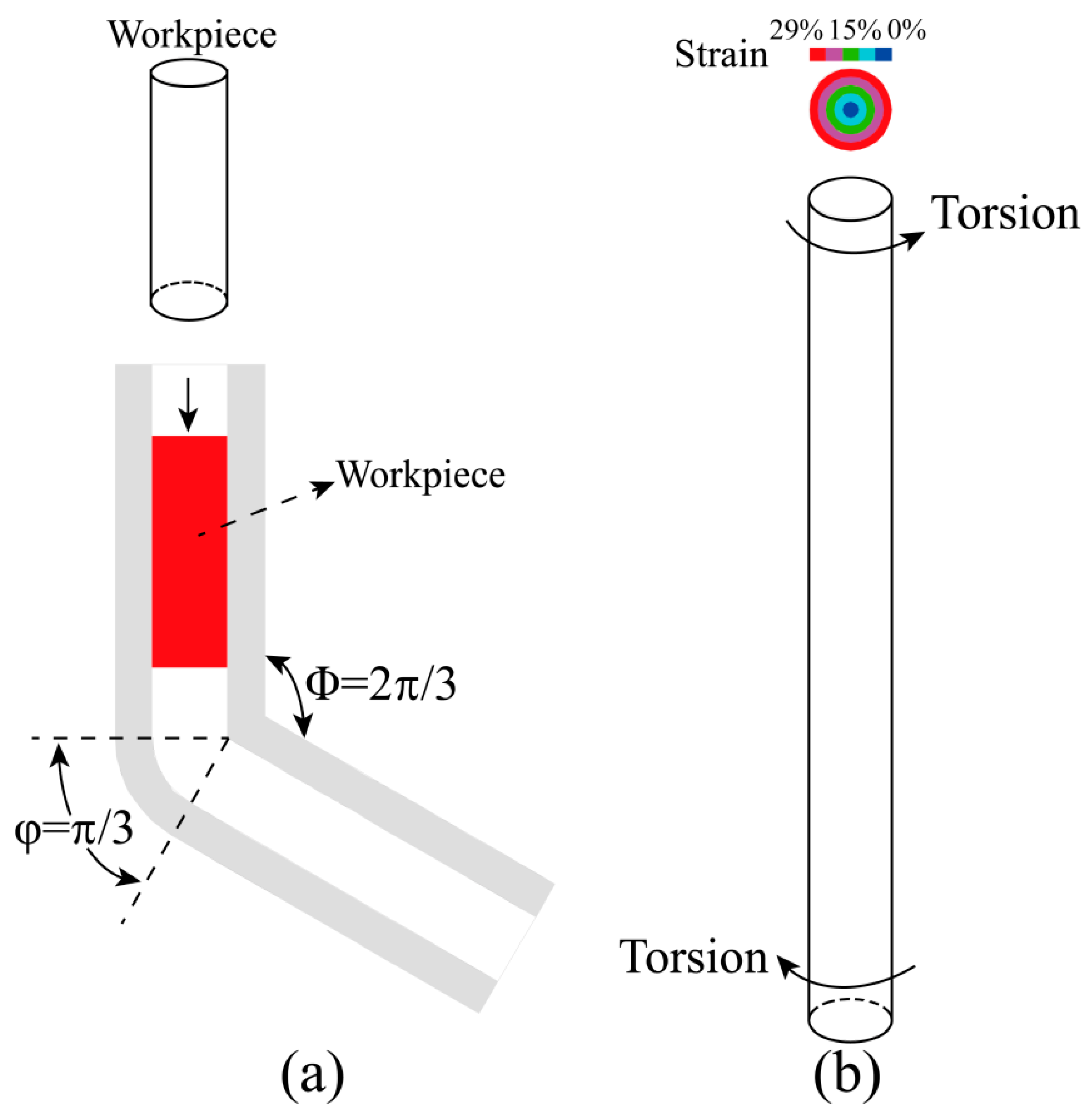 Metals 09 01028 g002