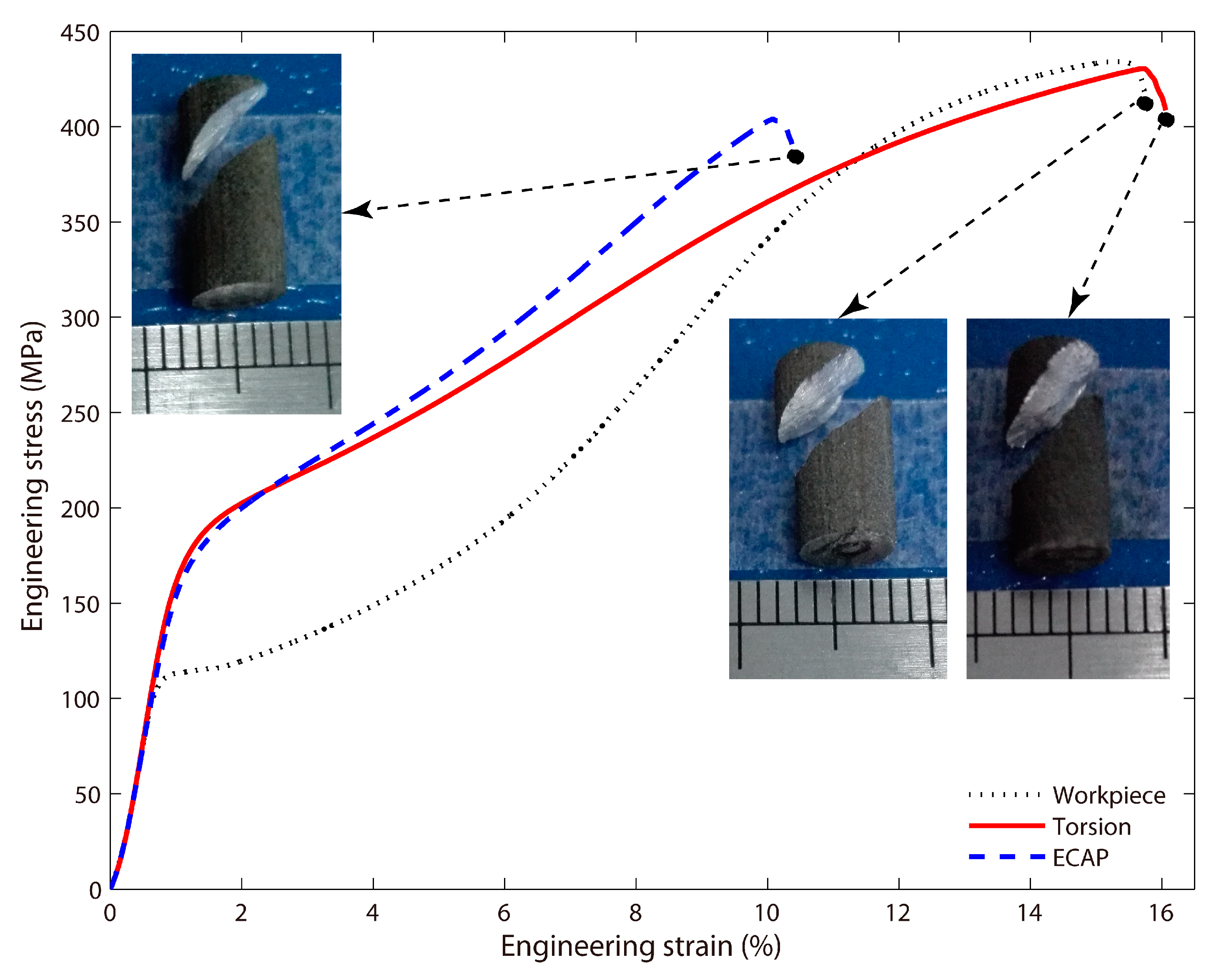 Metals 09 01028 g003