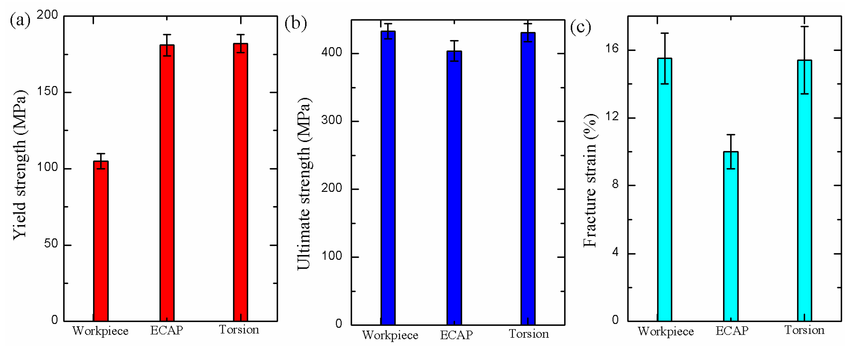 Metals 09 01028 g004