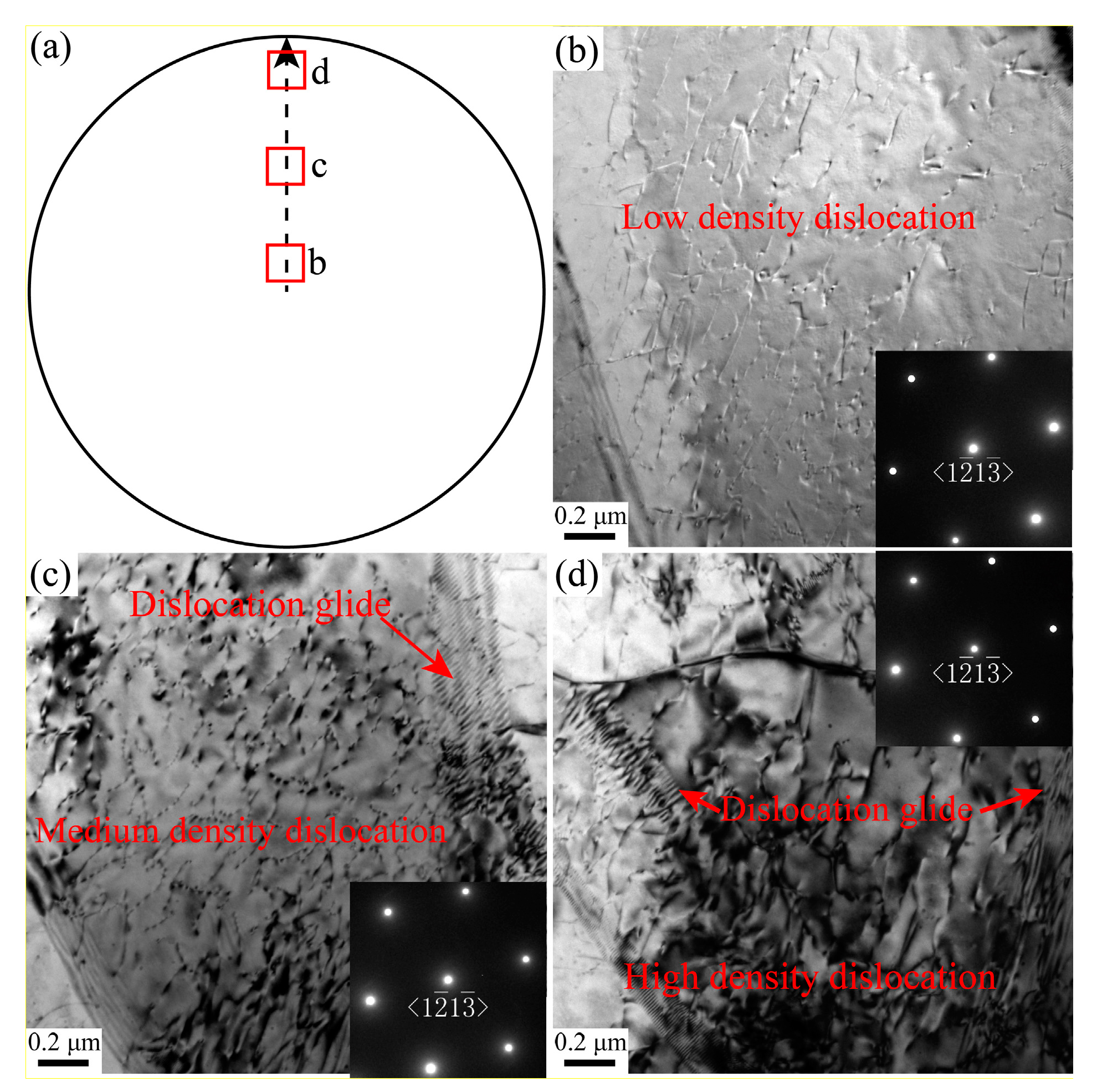 Metals 09 01028 g007