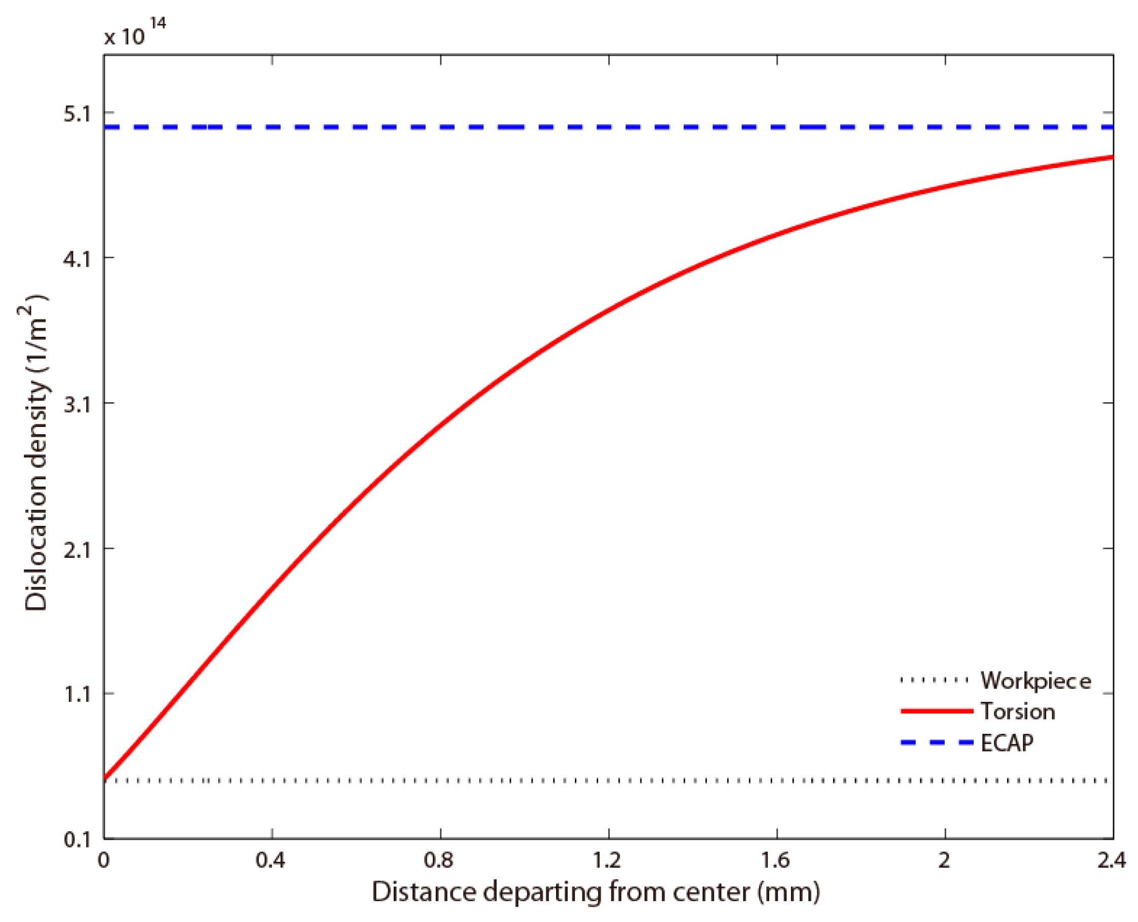 Metals 09 01028 g009