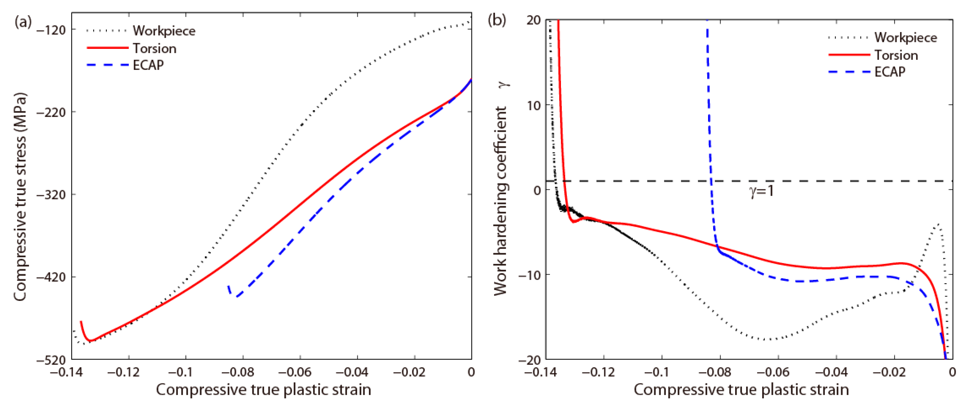 Metals 09 01028 g010
