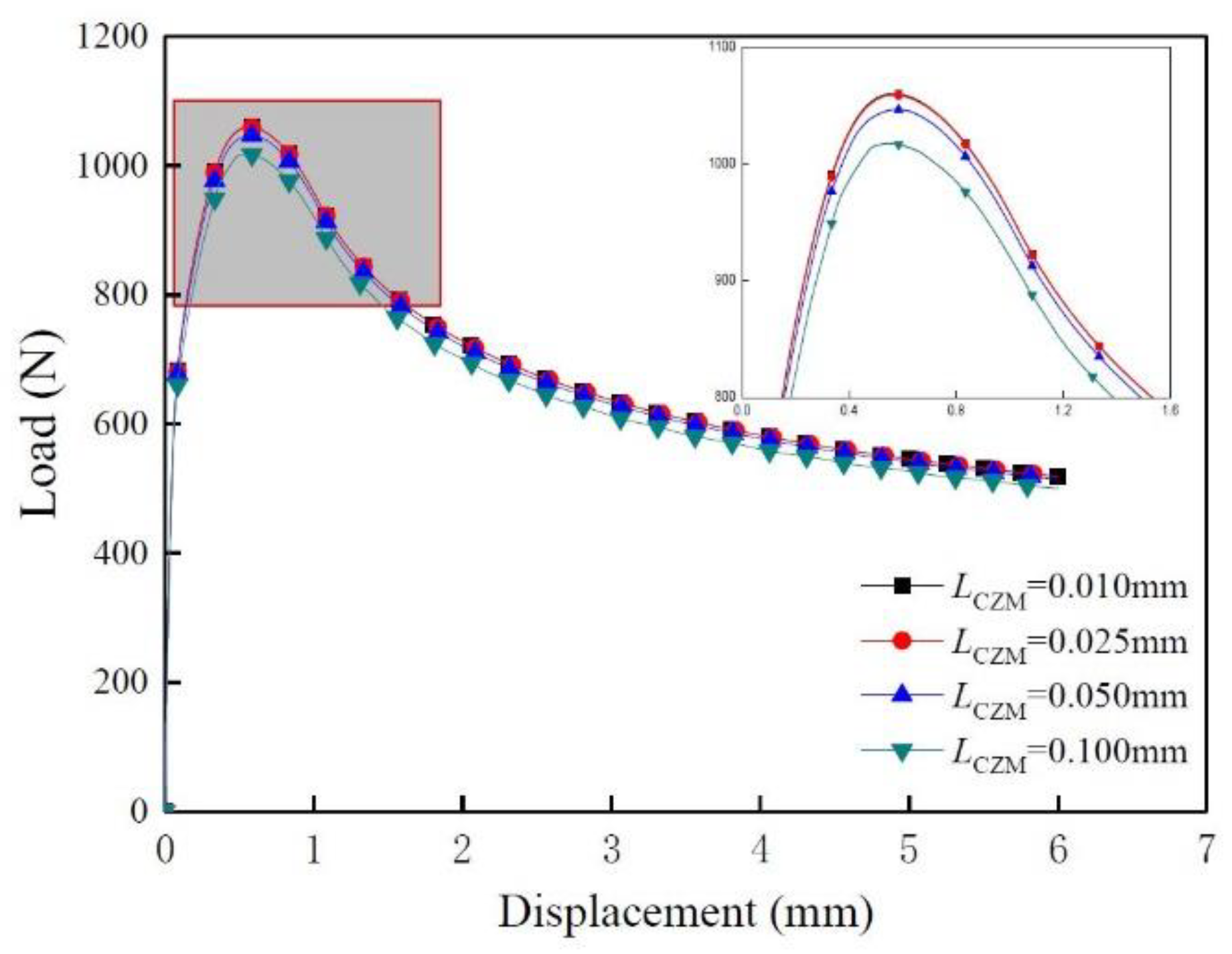 Metals 09 01031 g008