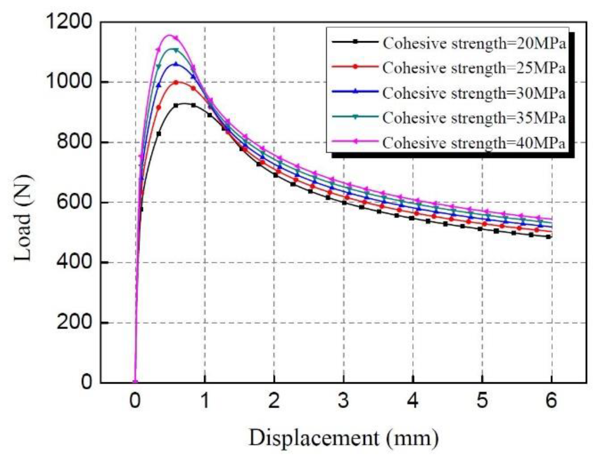 Metals 09 01031 g010